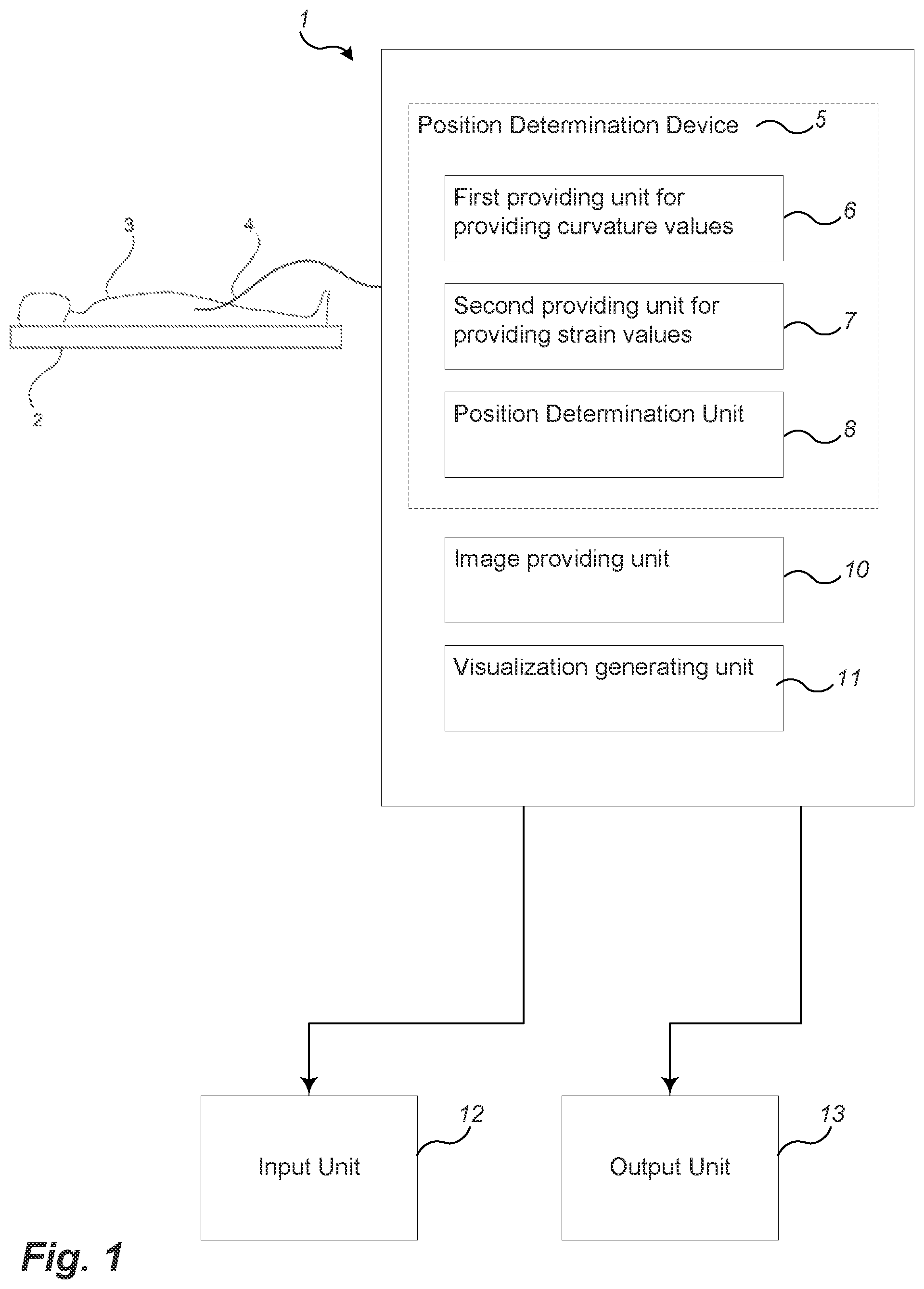 Patent US12096991 — Position determining device for determining the position of an object within a tubular structure — Figure 1