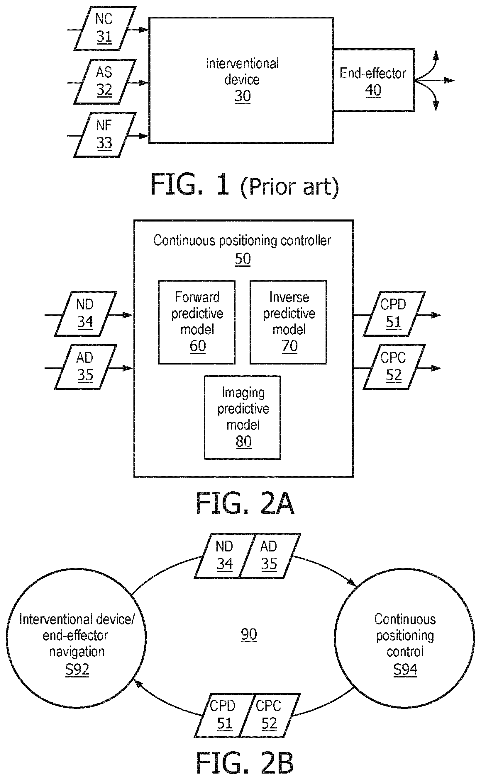 Patent US12096993 — Feedback continuous positioning control of end-effectors — Figure 1