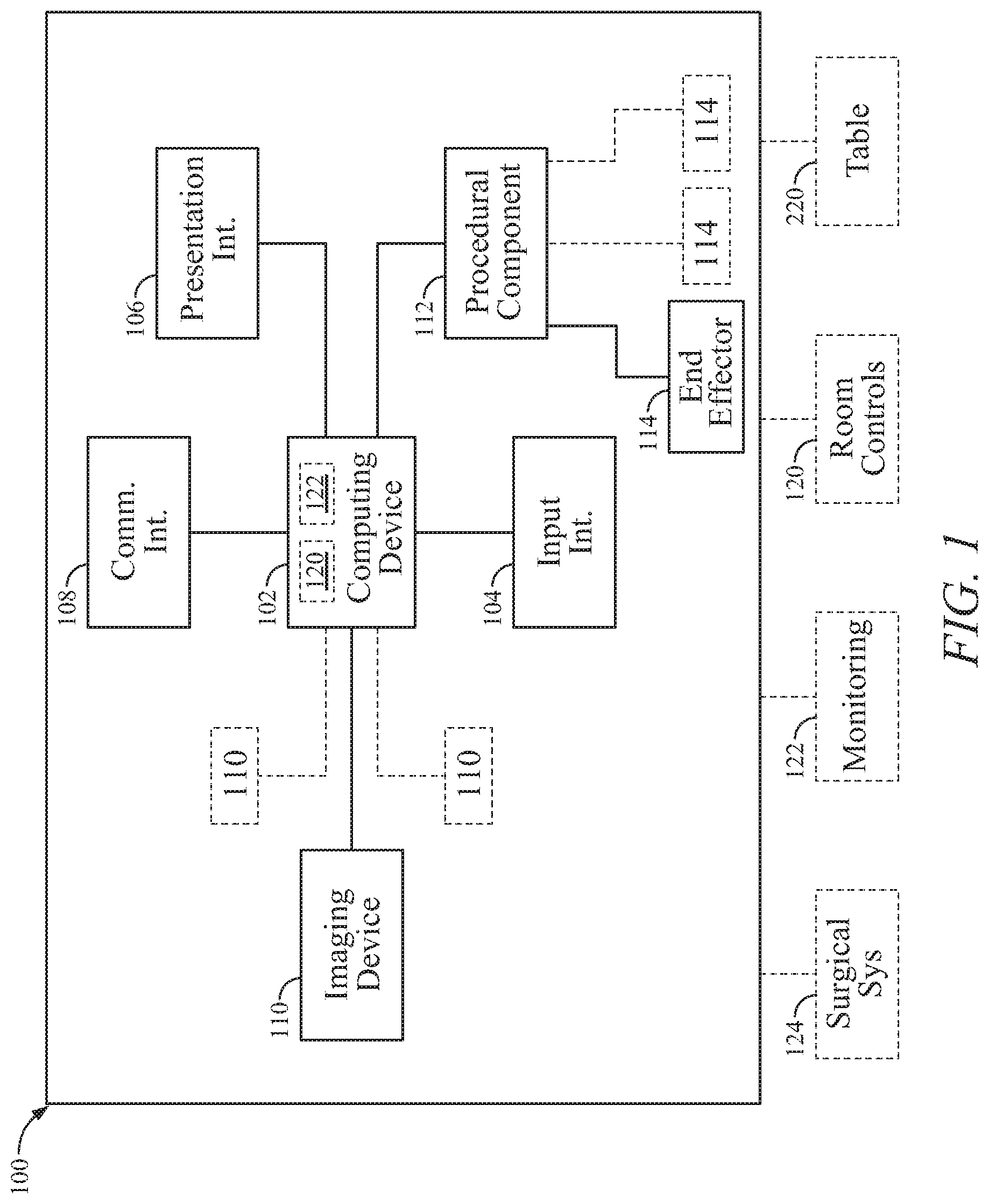 Patent US12096995 — Systems and methods for navigation and visualization — Figure 1