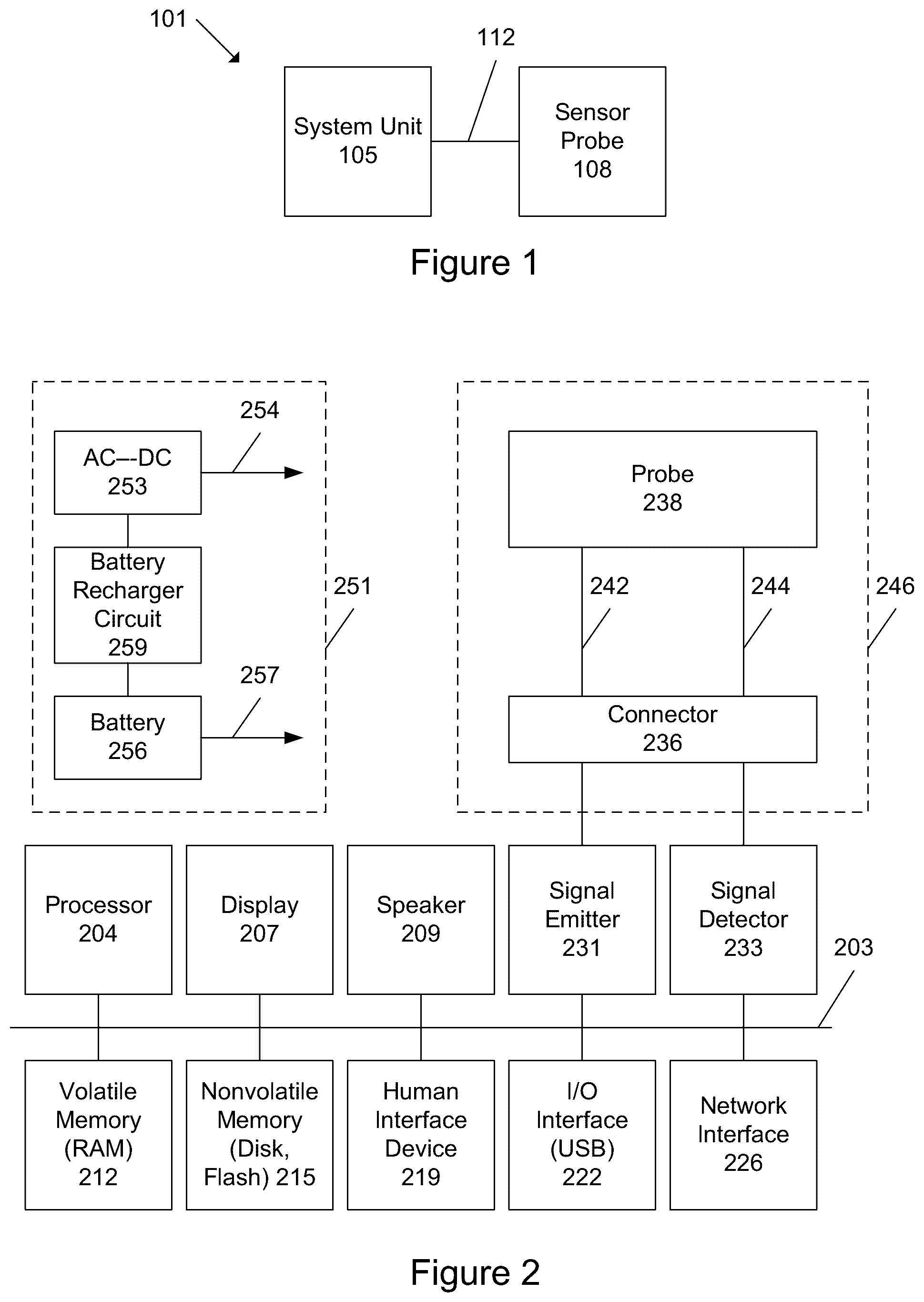 Patent US12097008 — Using an oximeter probe to detect intestinal ischemia — Figure 1