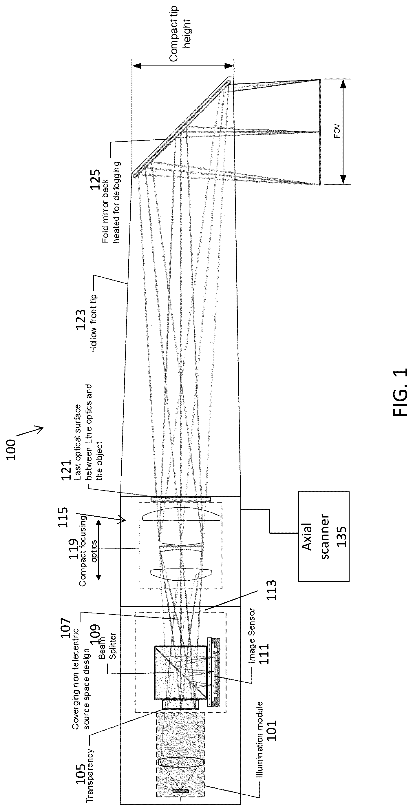 Patent US12097009 — Compact intraoral 3D scanner — Figure 1