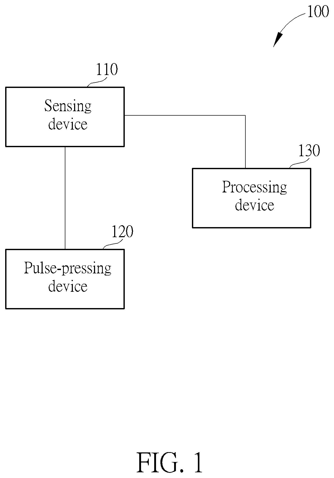 Patent US12097013 — Device and method for pulse diagnosis measurement — Figure 1