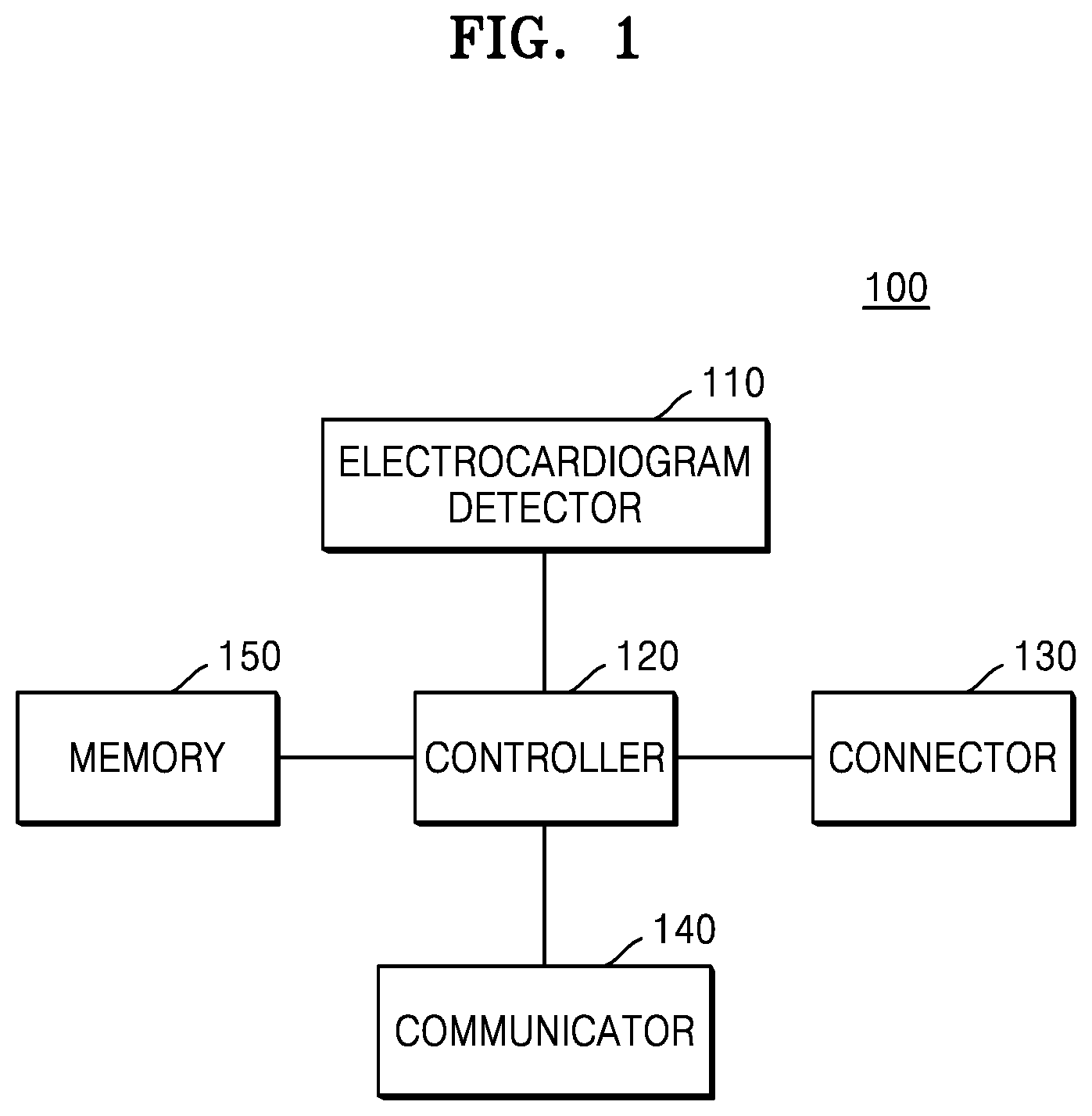 Patent US12097014 Figure 1 – Bio-signal monitoring device