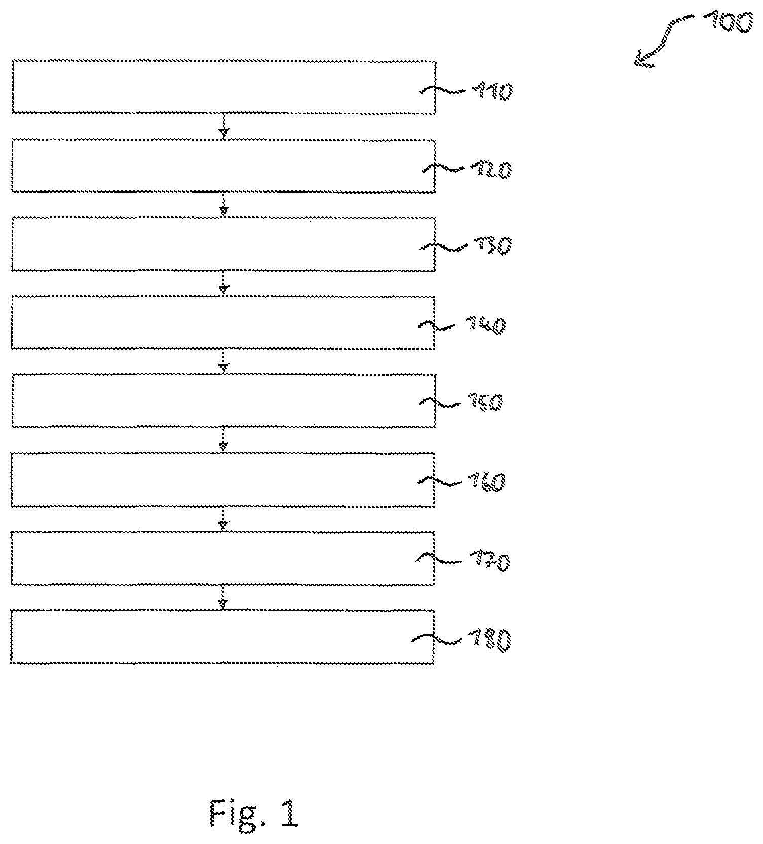 Patent US12097024 — Process, portable device and system for analyzing vector data — Figure 1