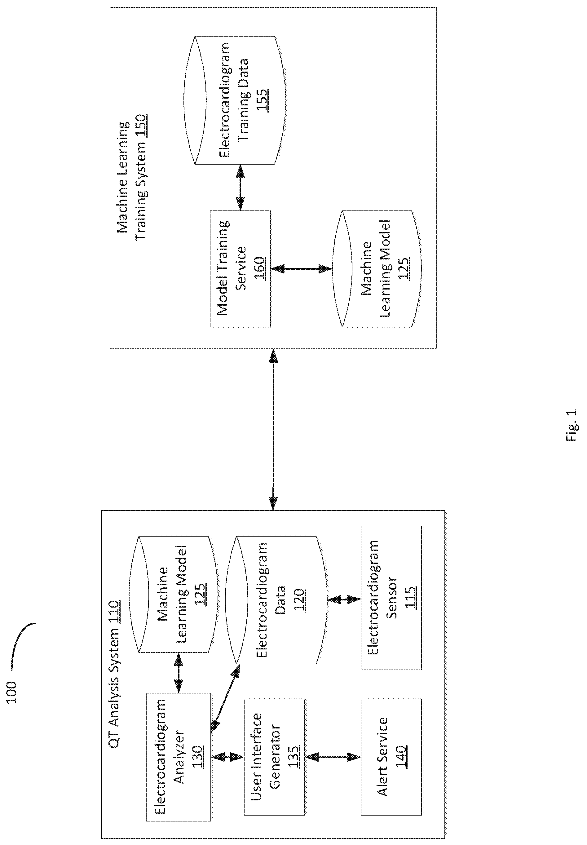 Patent US12097035 — Systems and methods of QT interval analysis — Figure 1