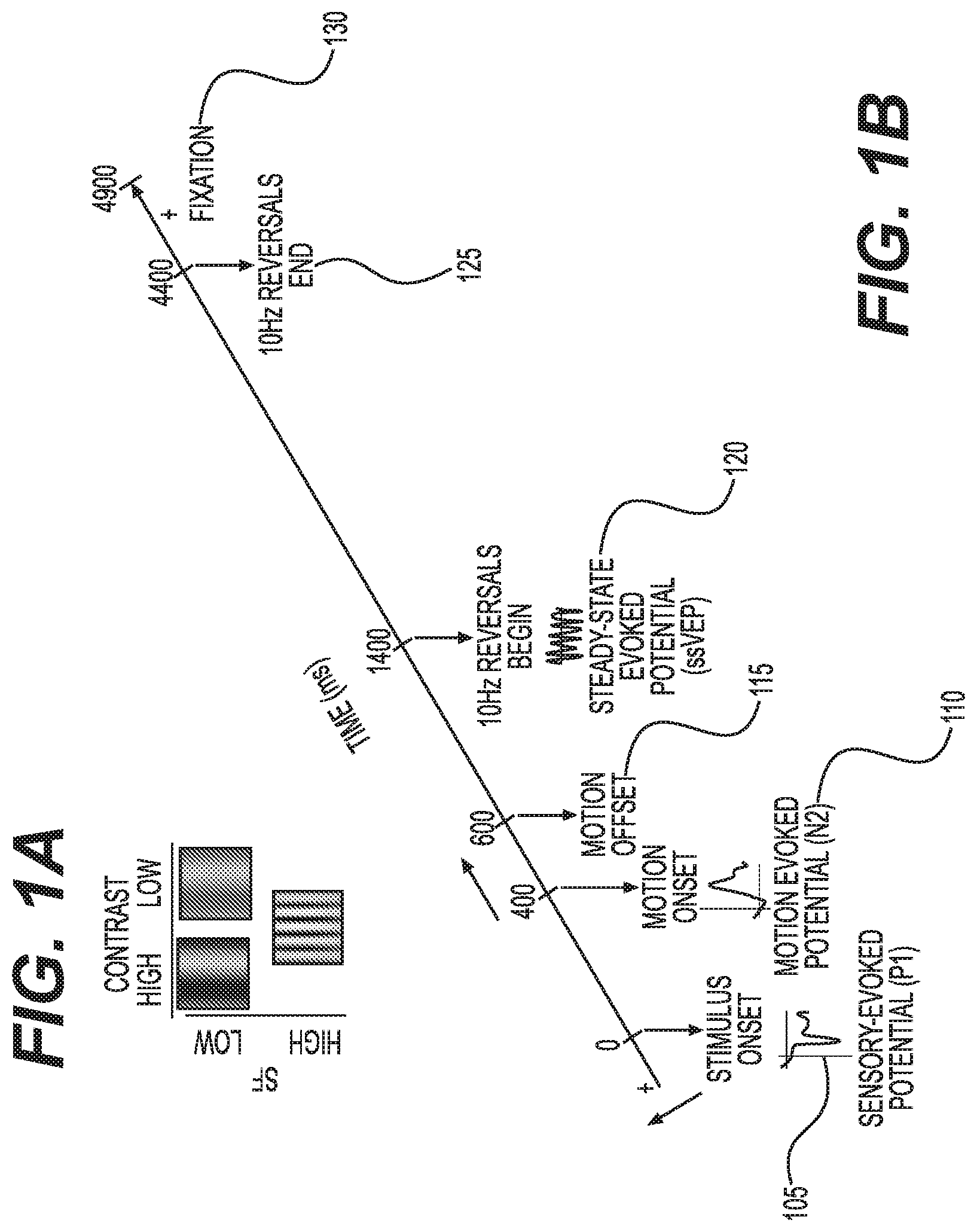 Patent US12097037 — System, method and computer-accessible medium for determining possibility/likelihood of mental disorder — Figure 1