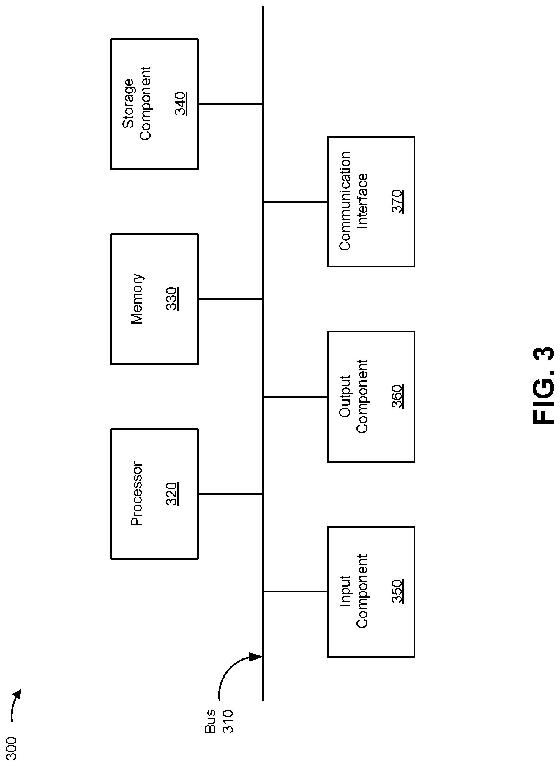 Patent US12097039 Figure 3 – Hydration assessment using a sensor