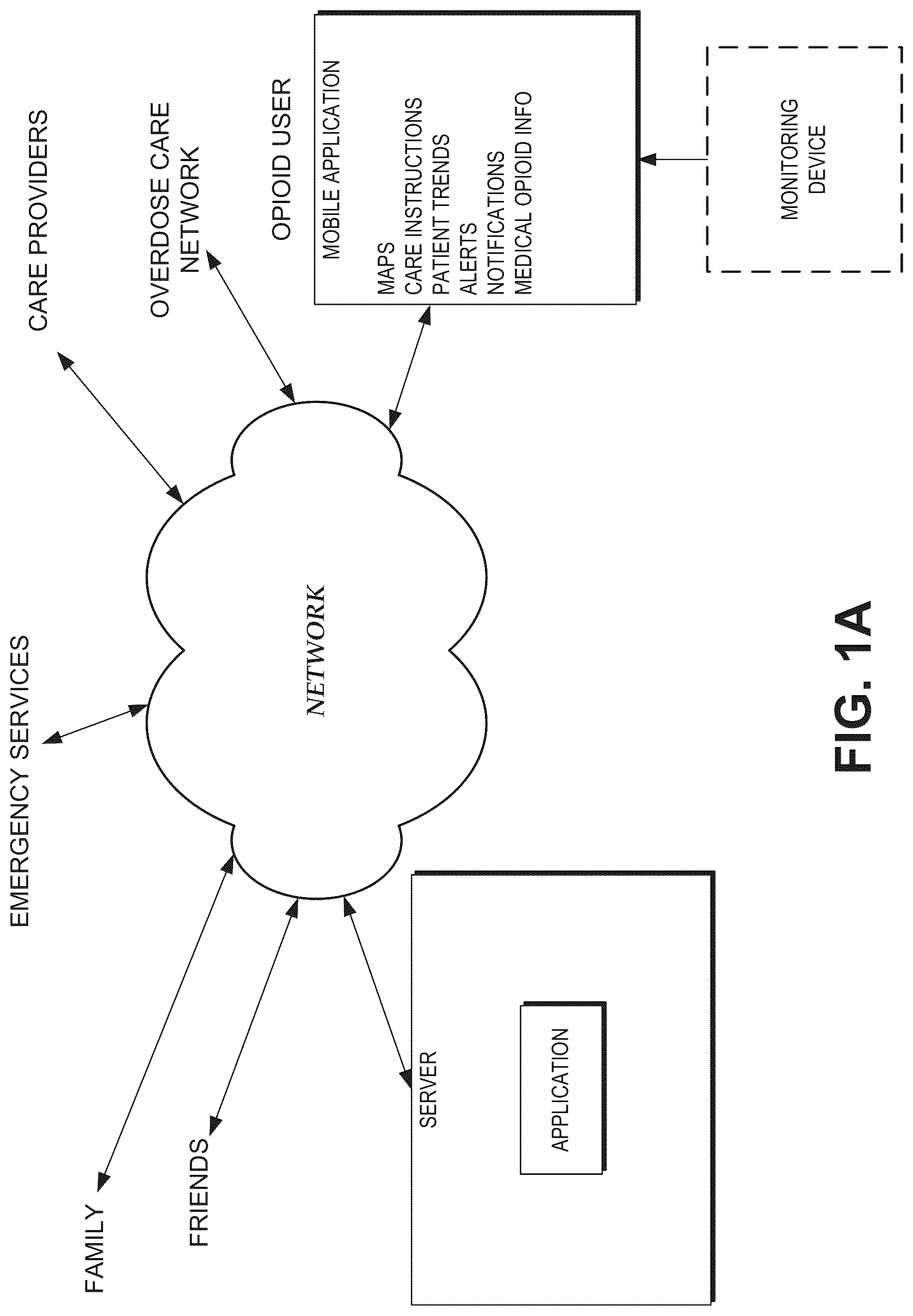 Patent US12097043 — Locating a locally stored medication — Figure 1