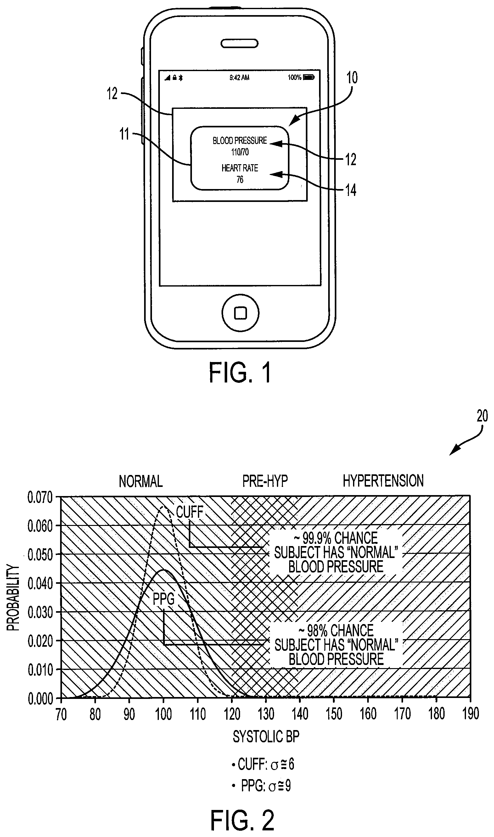 Patent US12097049 — Methods, apparatus and systems for adaptable presentation of sensor data — Figure 1