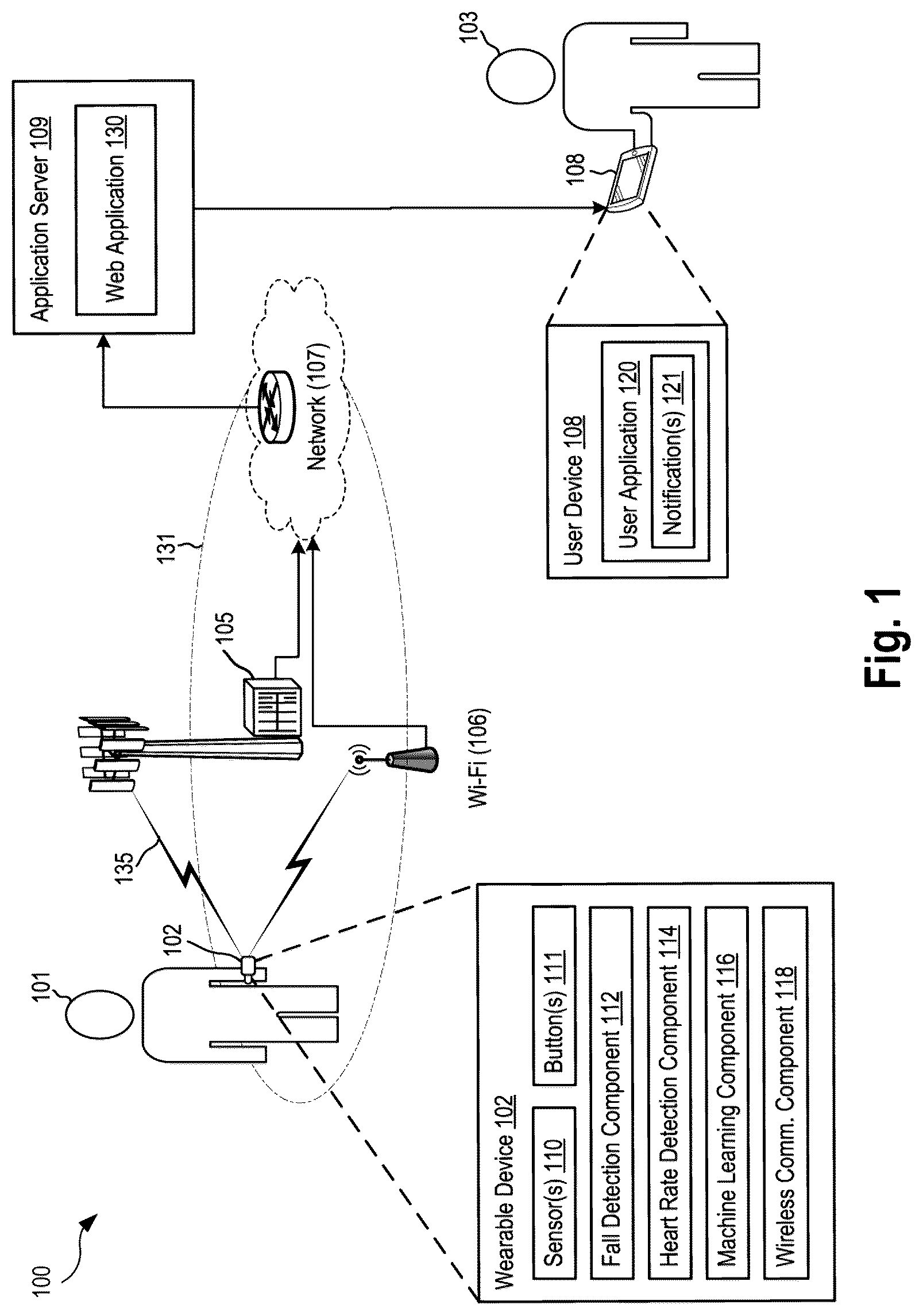 Patent US12097052 — Health monitor wearable device — Figure 1