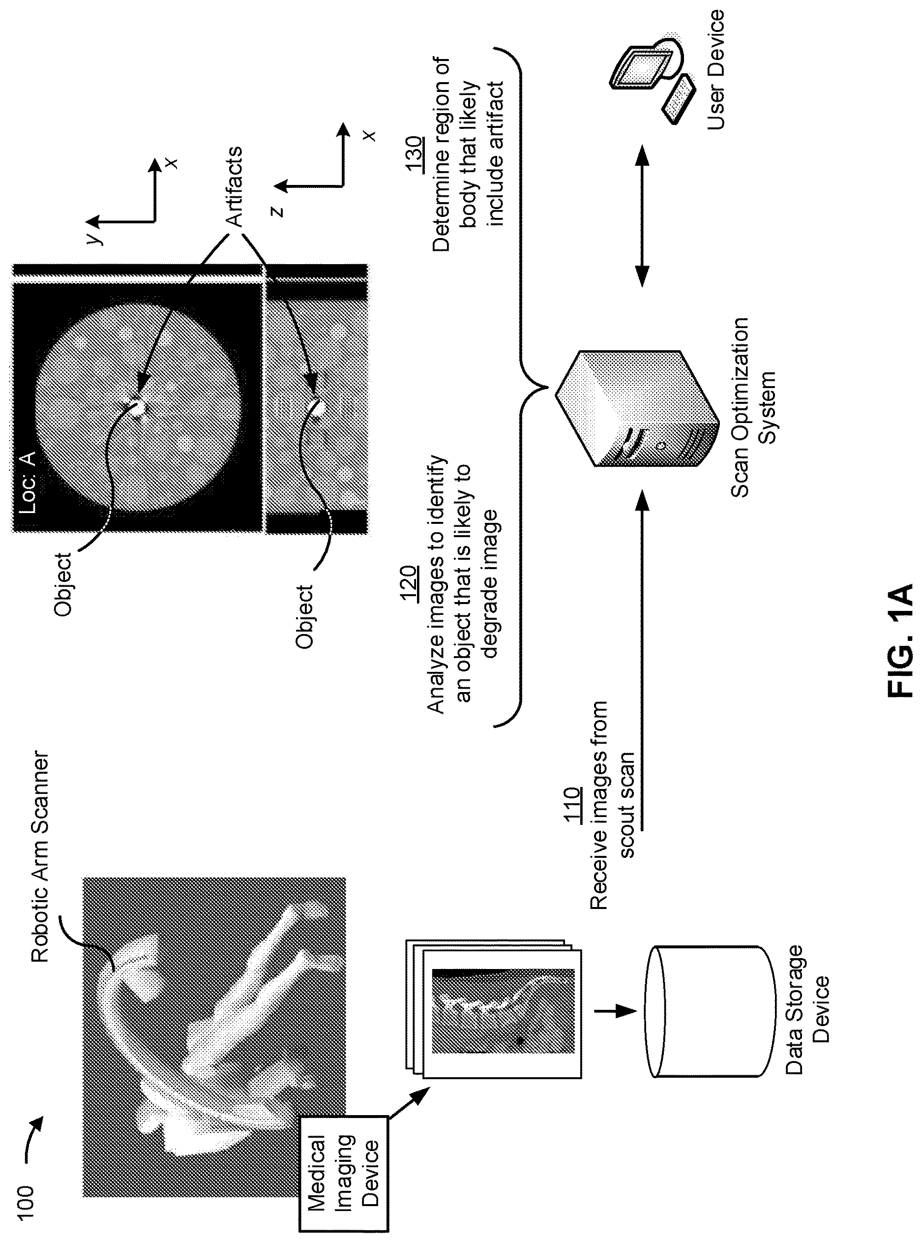 Patent US12097055 — Optimal scan pattern for medical imaging device — Figure 1