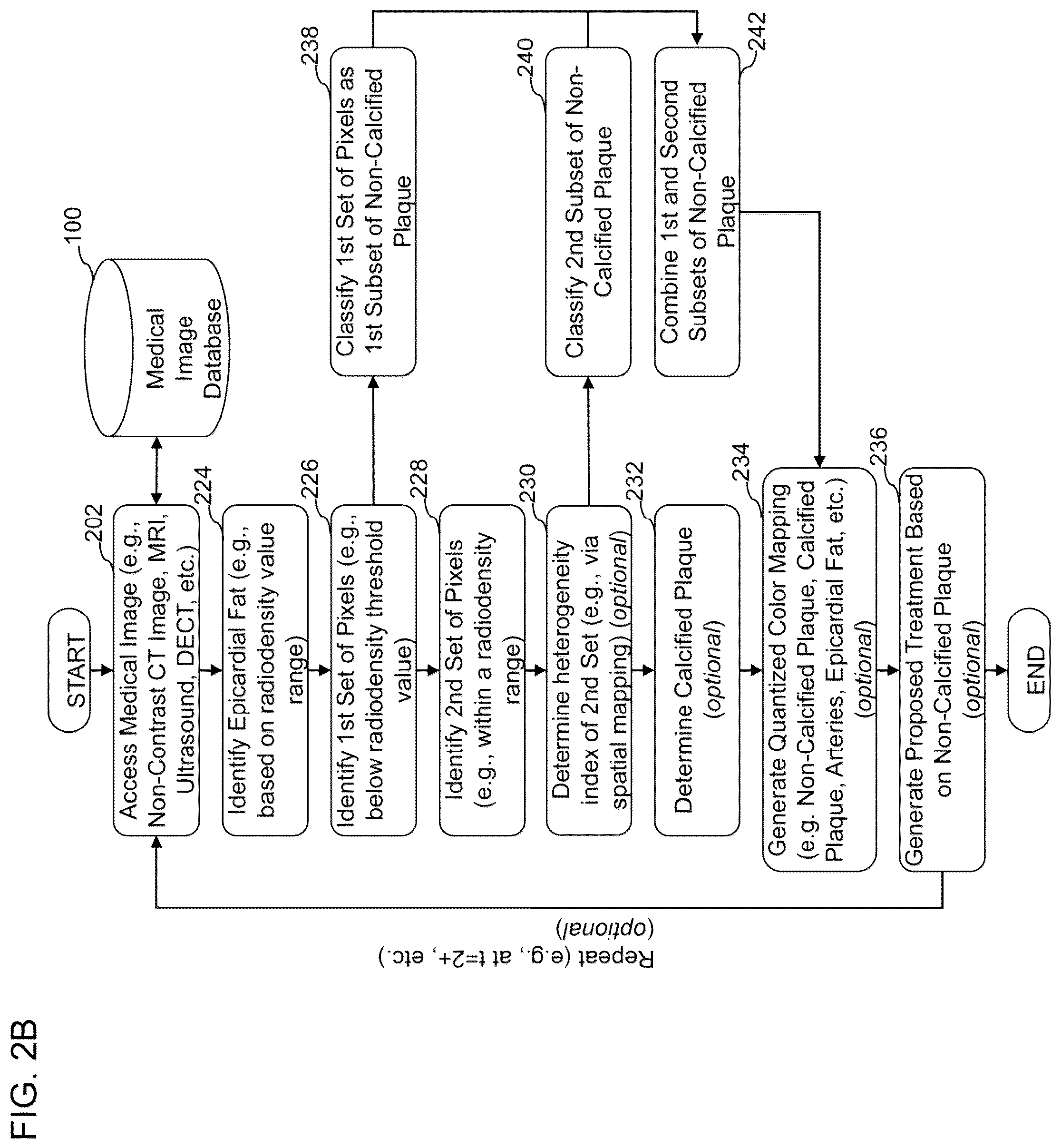 Patent US12097063 Figure 3 – Systems, methods, and devices for medical image analysis, diagnosis, risk stratification, decision making and/or disease tracking