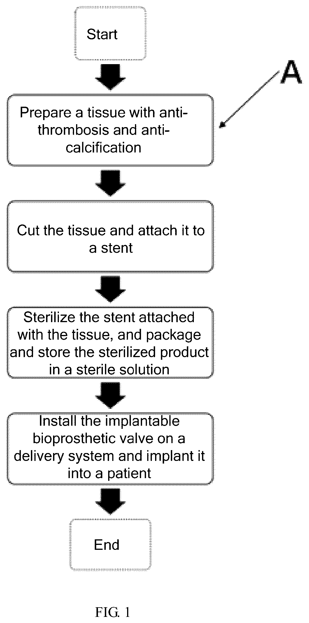 Patent US12097113 — Bioprosthetic valve and preparation method thereof — Figure 1