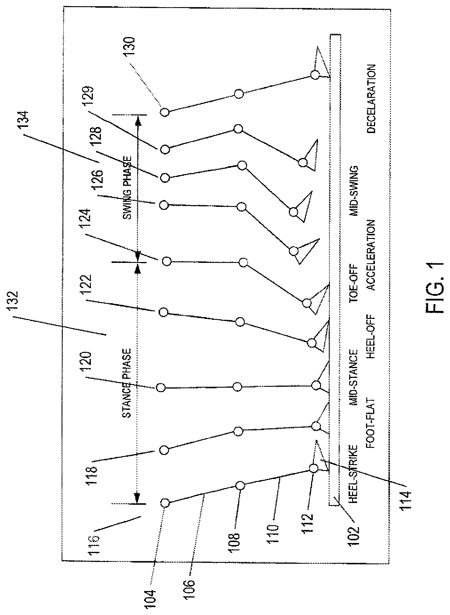 Patent US12097133 — Mechanical joint with switchable, rotation-constraining clutch — Figure 1