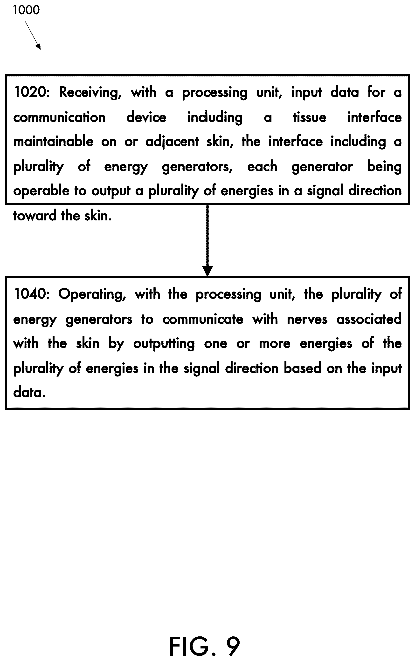 Patent US12097161 Figure 9 – Communication devices, methods, and systems