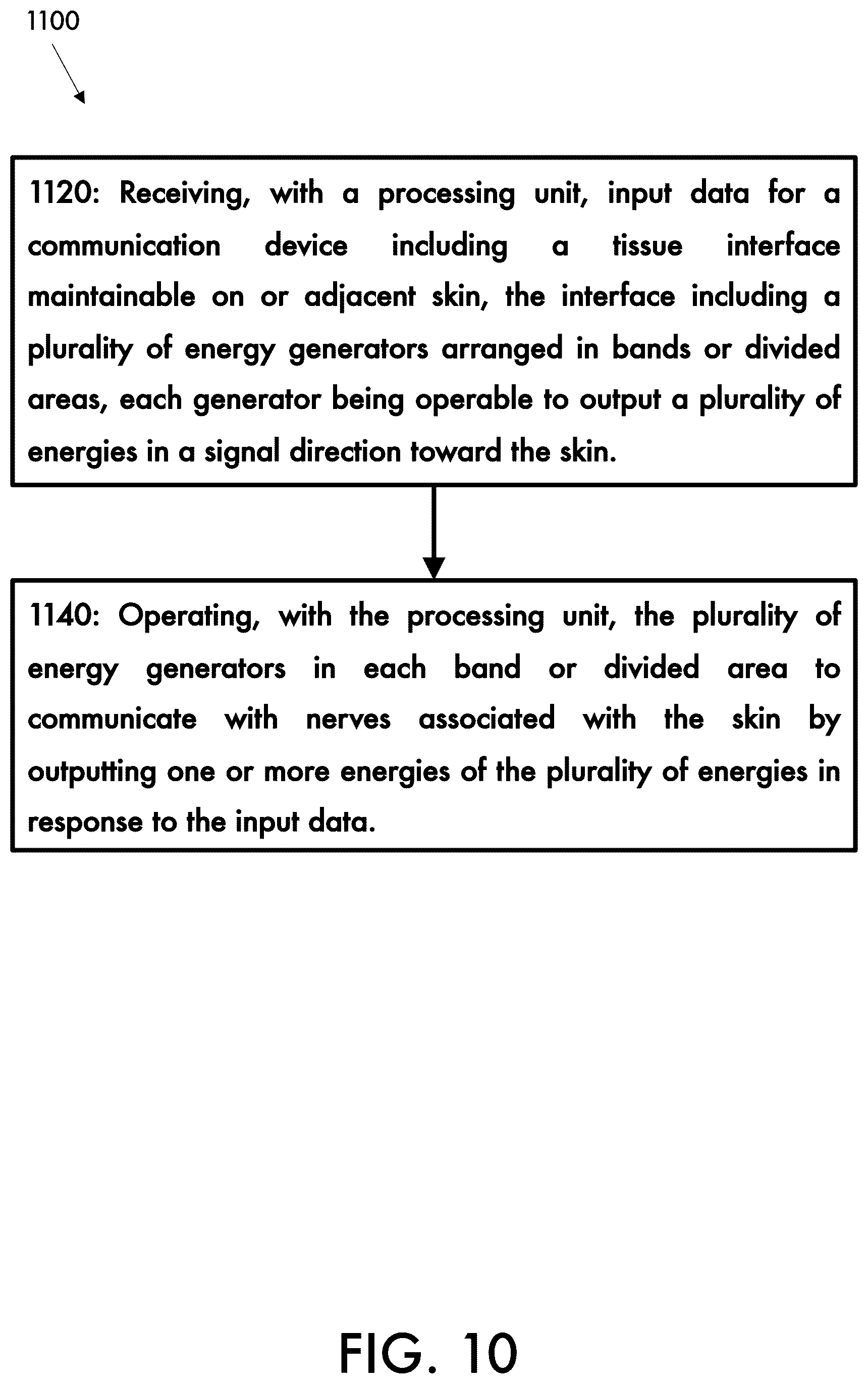 Patent US12097161 Figure 10 – Communication devices, methods, and systems