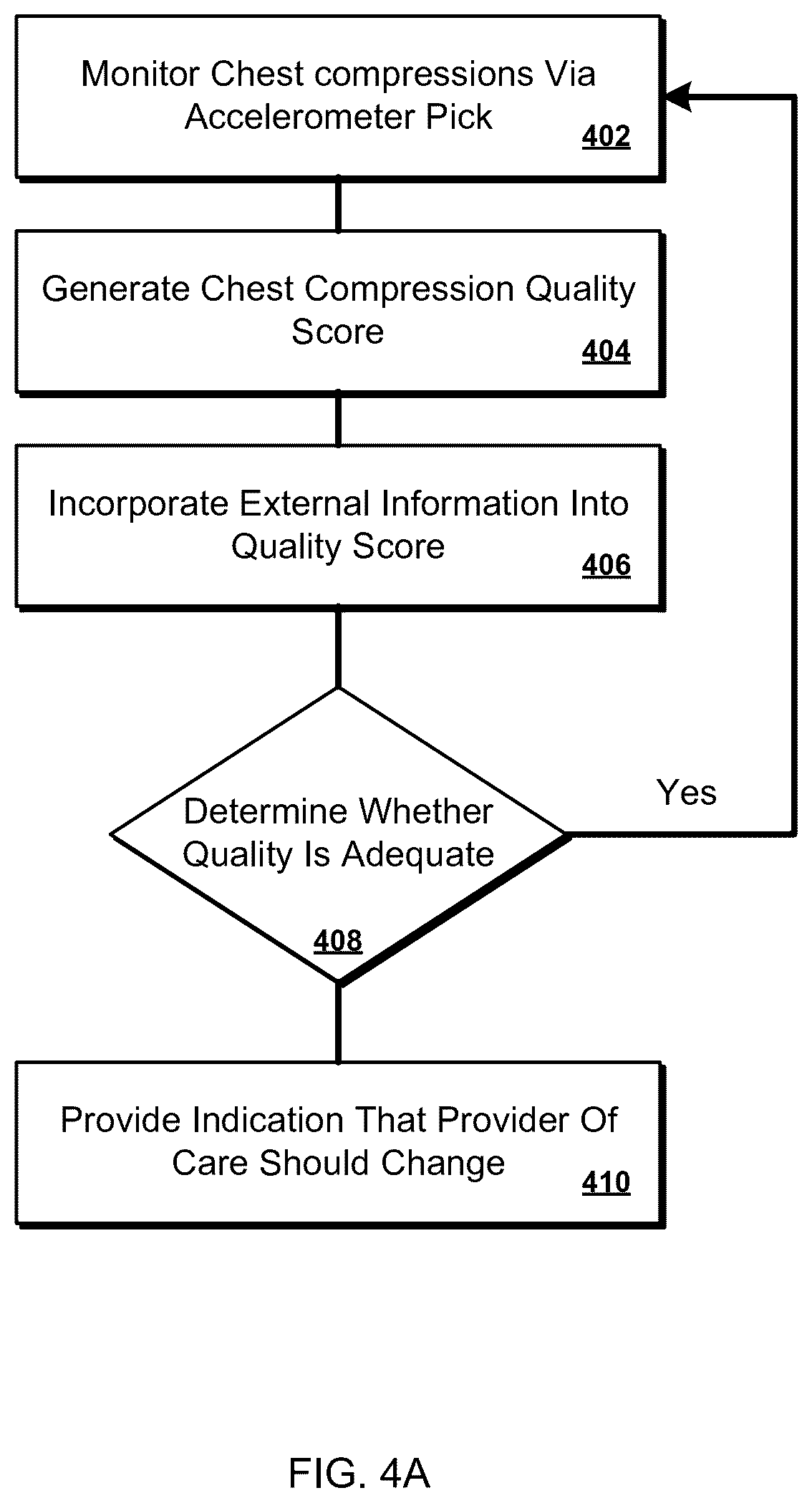 Patent US12097167 Figure 7 – Cameras for emergency rescue