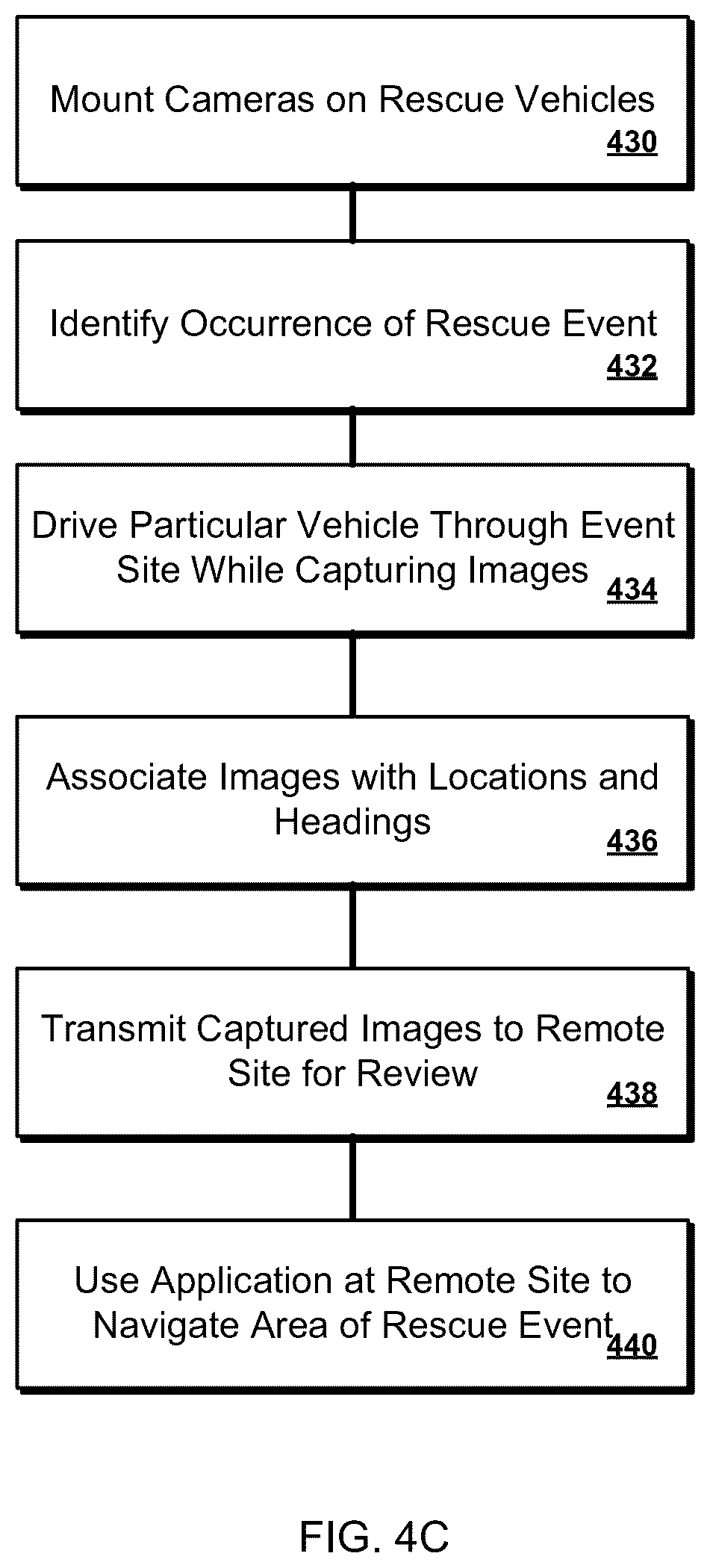 Patent US12097167 Figure 9 – Cameras for emergency rescue