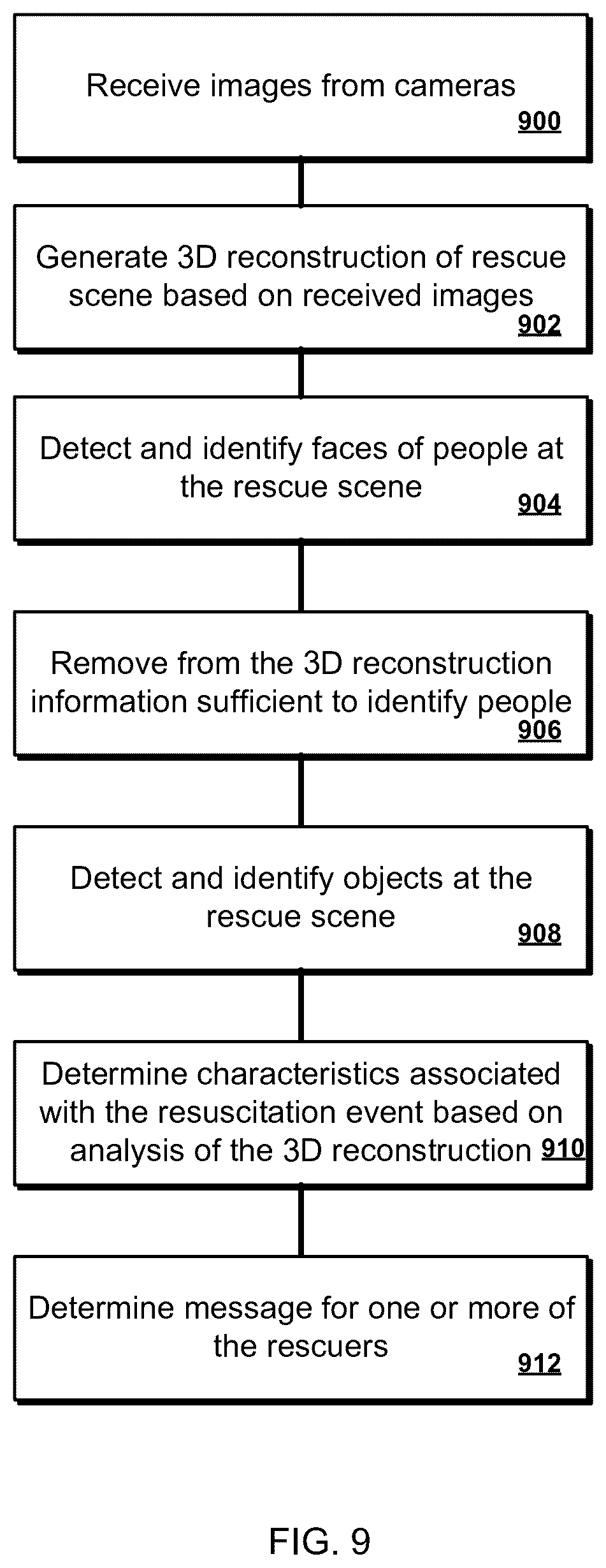 Patent US12097167 Figure 16 – Cameras for emergency rescue