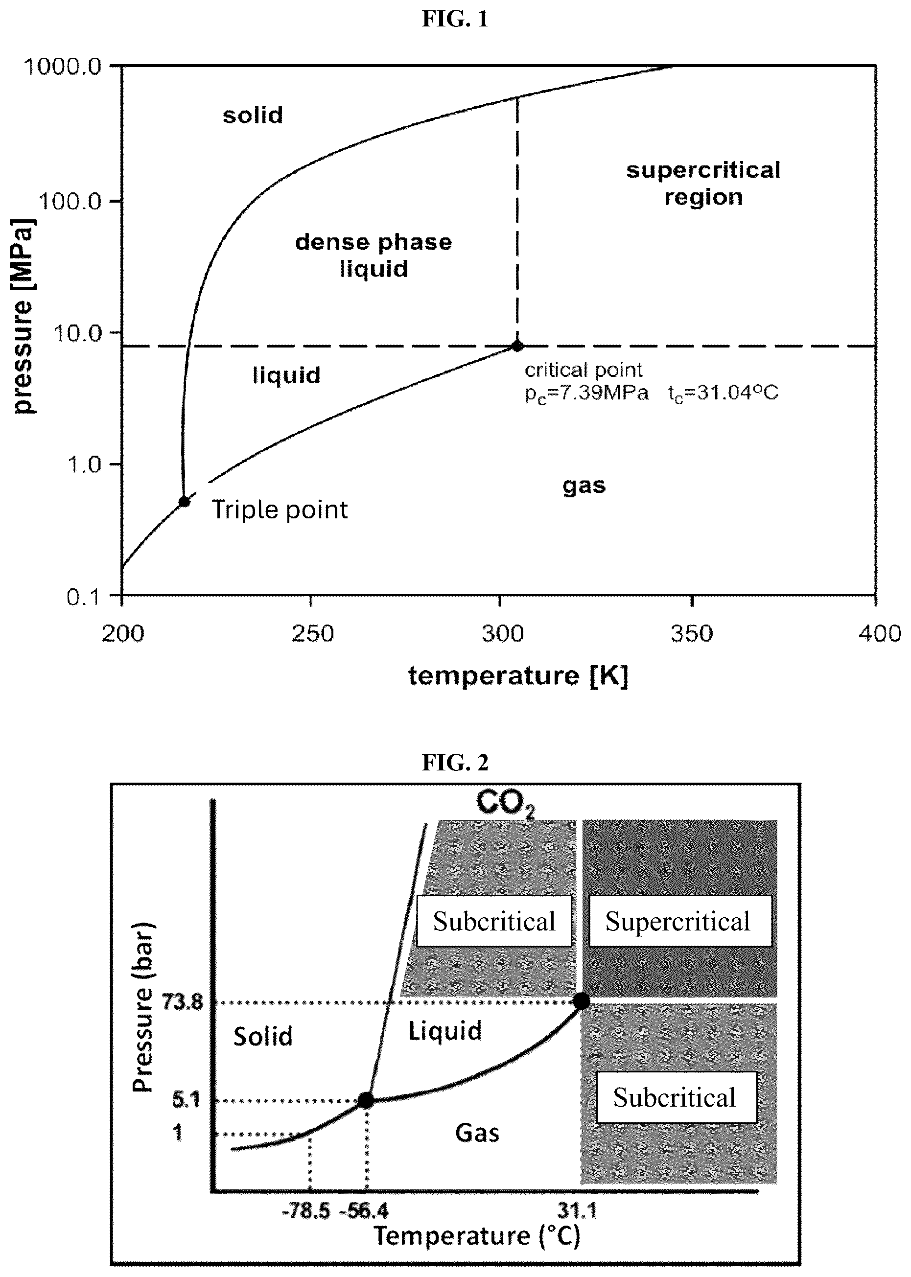 Patent US12097234 — Extract containing oleandrin and method of production thereof — Figure 1