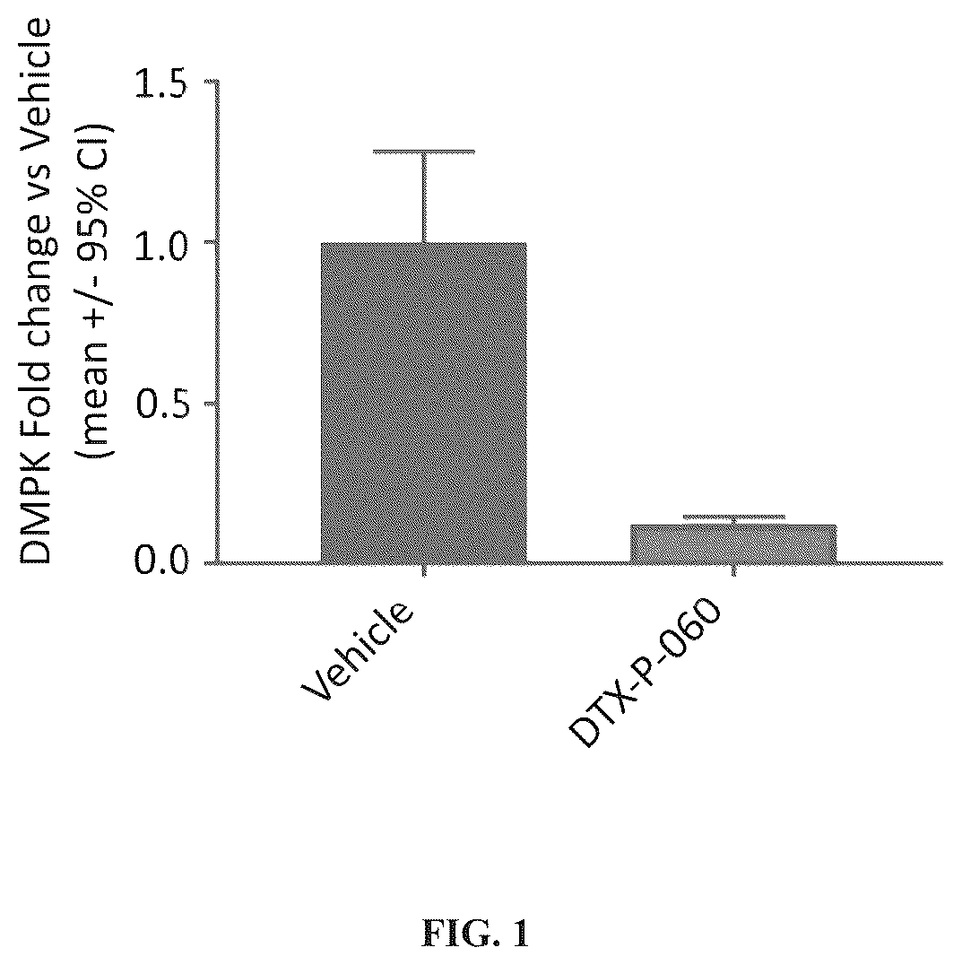 Patent US12097263 — Muscle targeting complexes and uses thereof for treating myotonic dystrophy — Figure 1