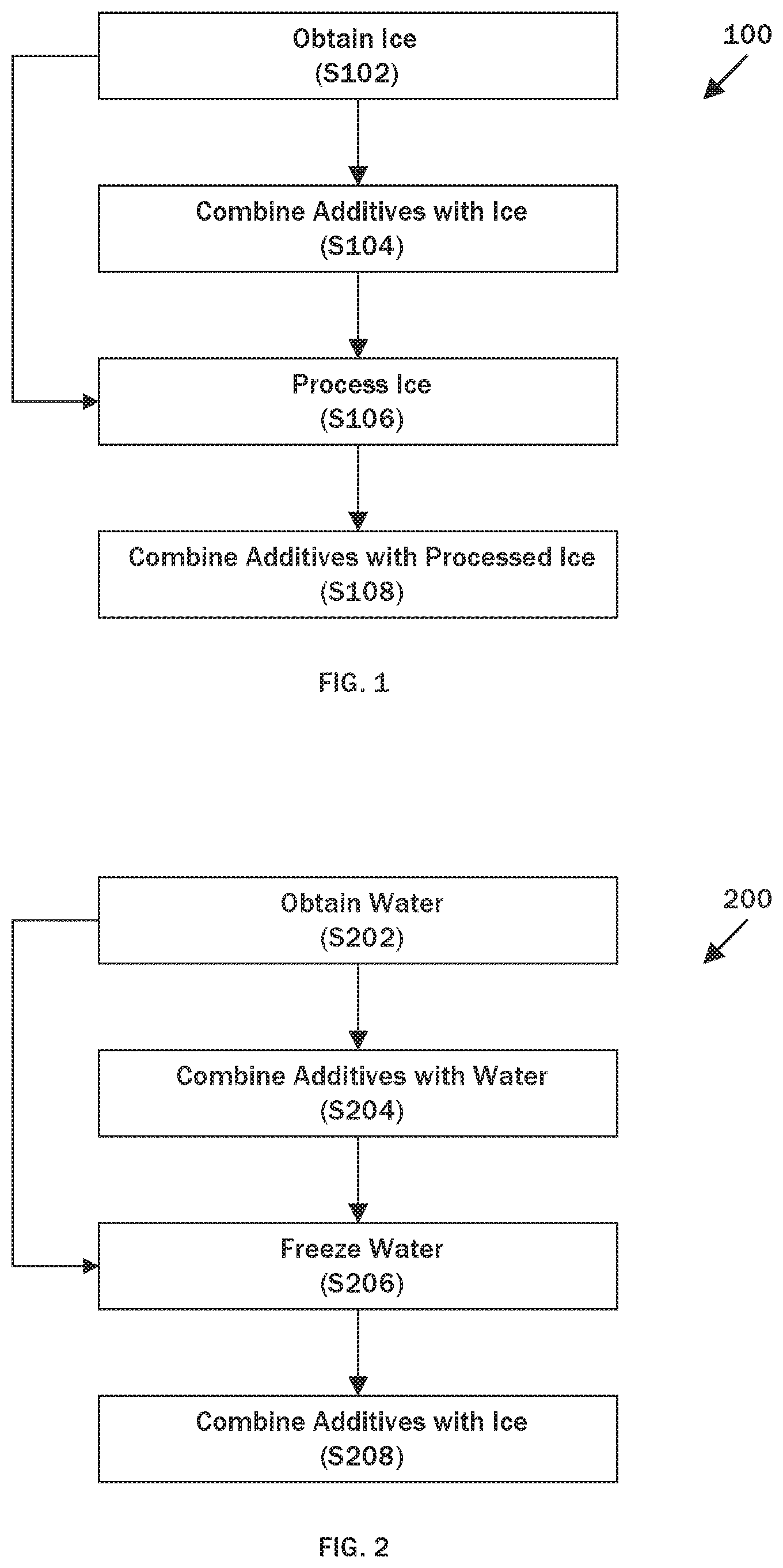 Patent US12097282 Figure 1 – Injectable slurries and methods of manufacturing the same