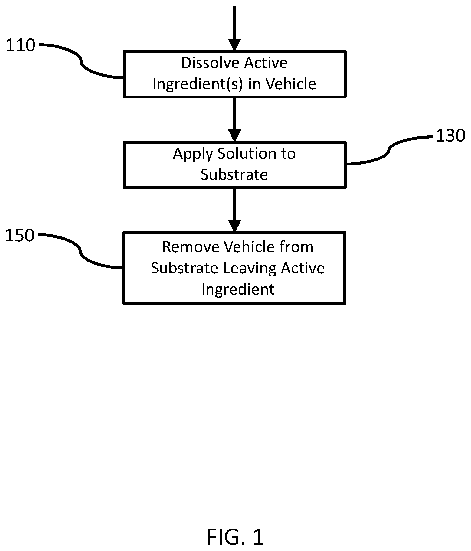 Patent US12097286 — Enhanced confectionery — Figure 1