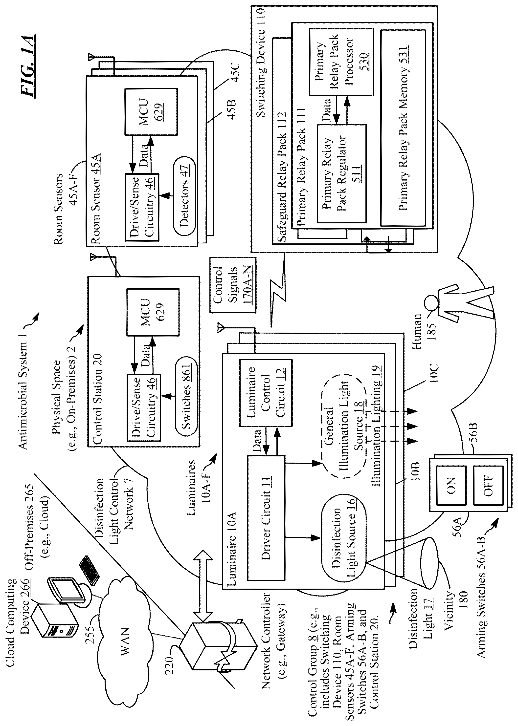 Patent US12097297 — Antimicrobial system with distributed disinfection controls and safe lockout protocol — Figure 1