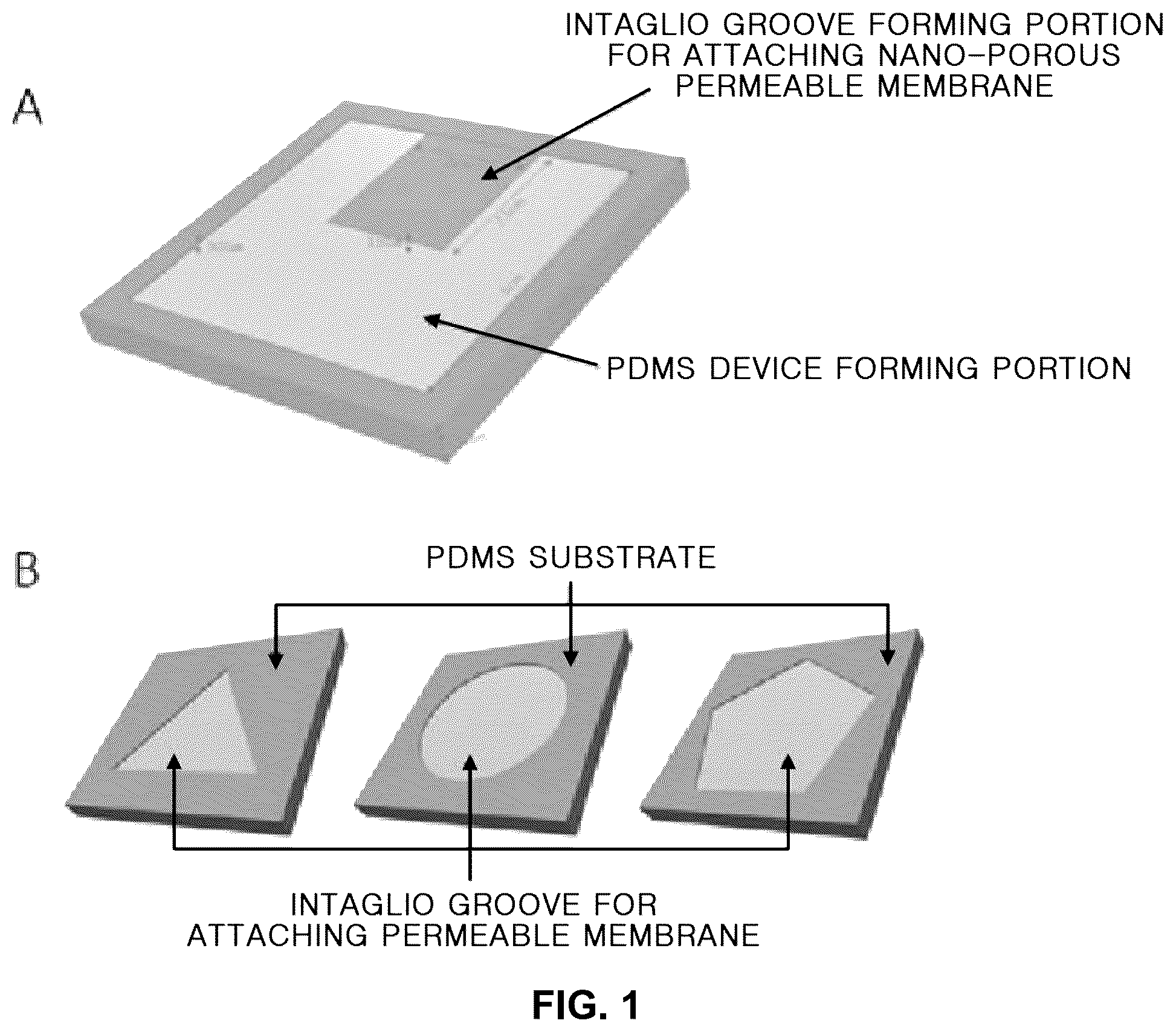 Patent US12097308 — Bio-electrode for measuring bio-signal and producing electrical activity based on nano-porous permeable membrane having high specific surface area and method of manufacturing the same — Figure 1