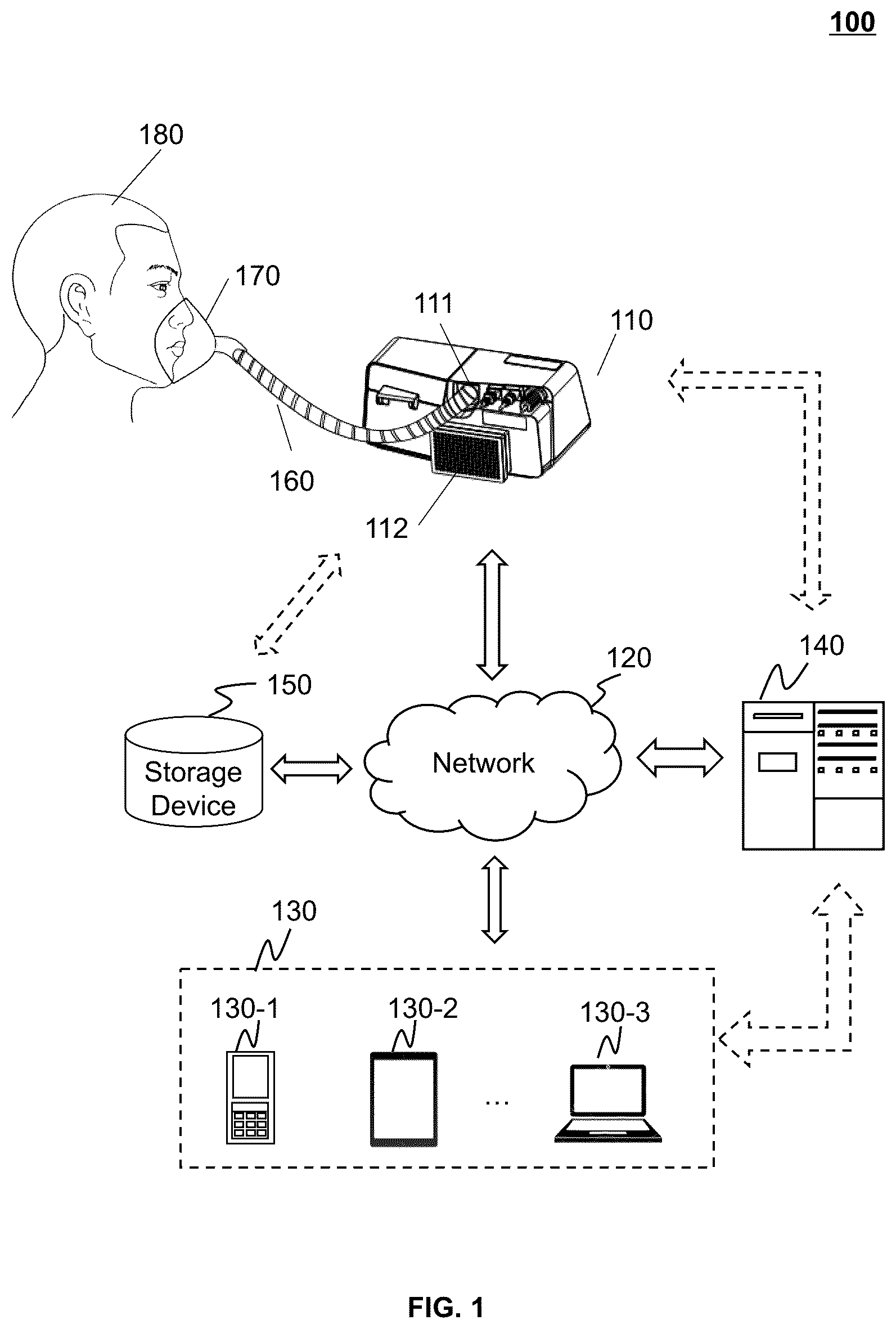 Patent US12097322 — Systems and methods for delivering a respiratory gas — Figure 1