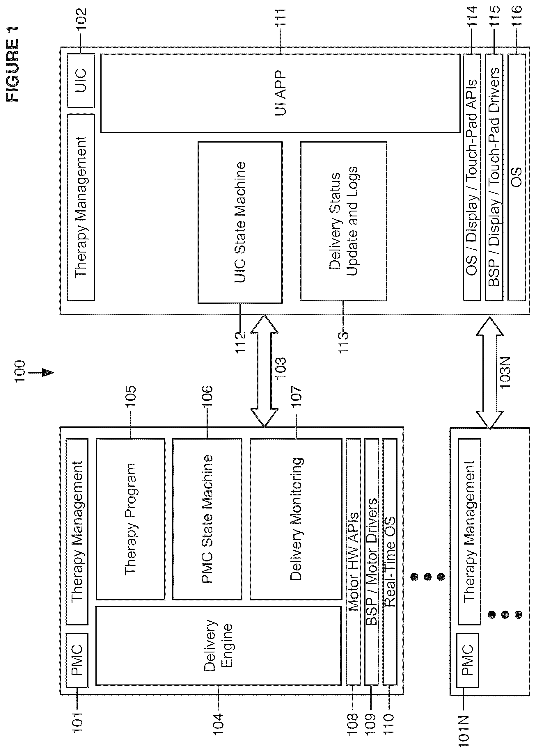 Patent US12097351 — Fail-safe drug infusion therapy system — Figure 1