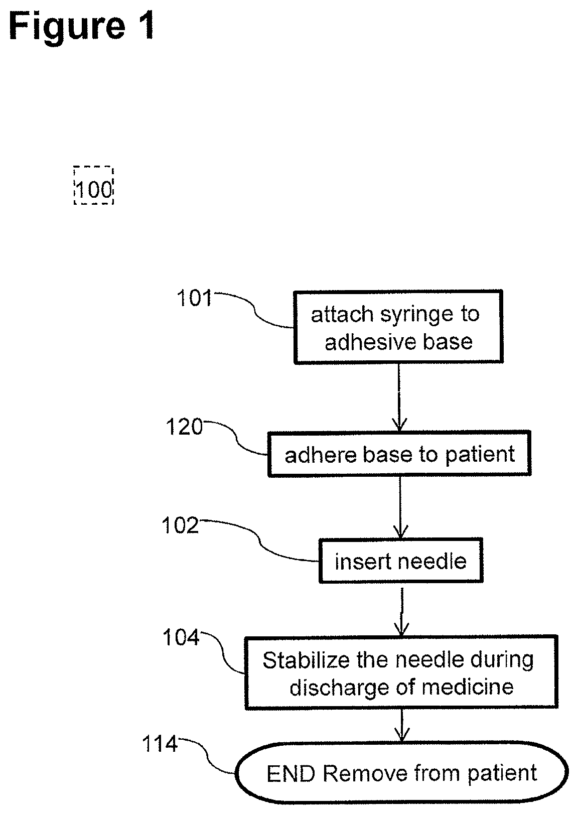 Patent US12097357 — Stabilized pen injector — Figure 1