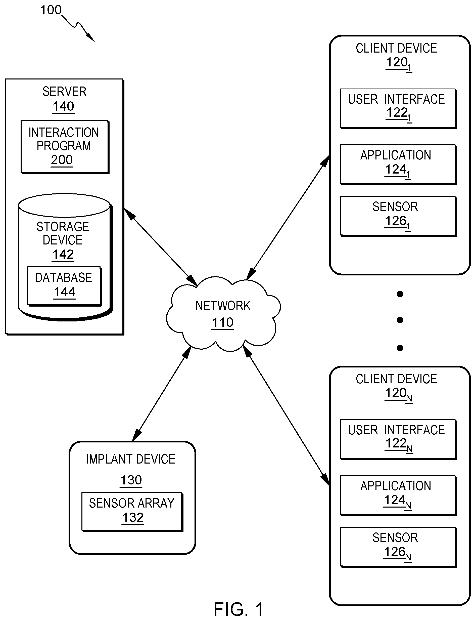 Patent US12097374 — Audio-visual interaction with implanted devices — Figure 1