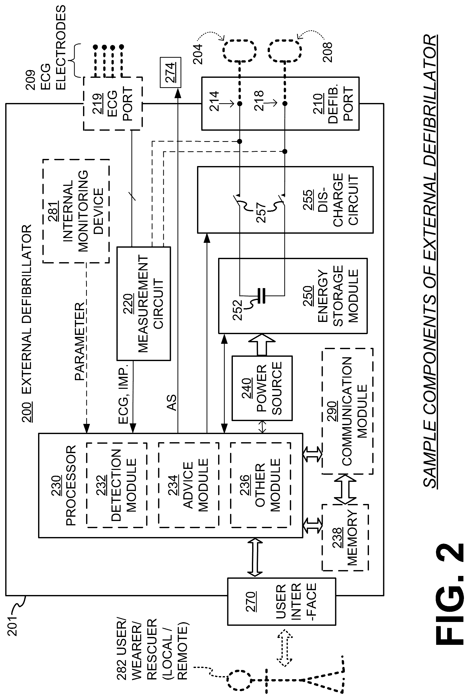 Patent US12097379 Figure 2 – Wearable cardioverter defibrillator (WCD) system making shock/no shock determinations from multiple patient parameters
