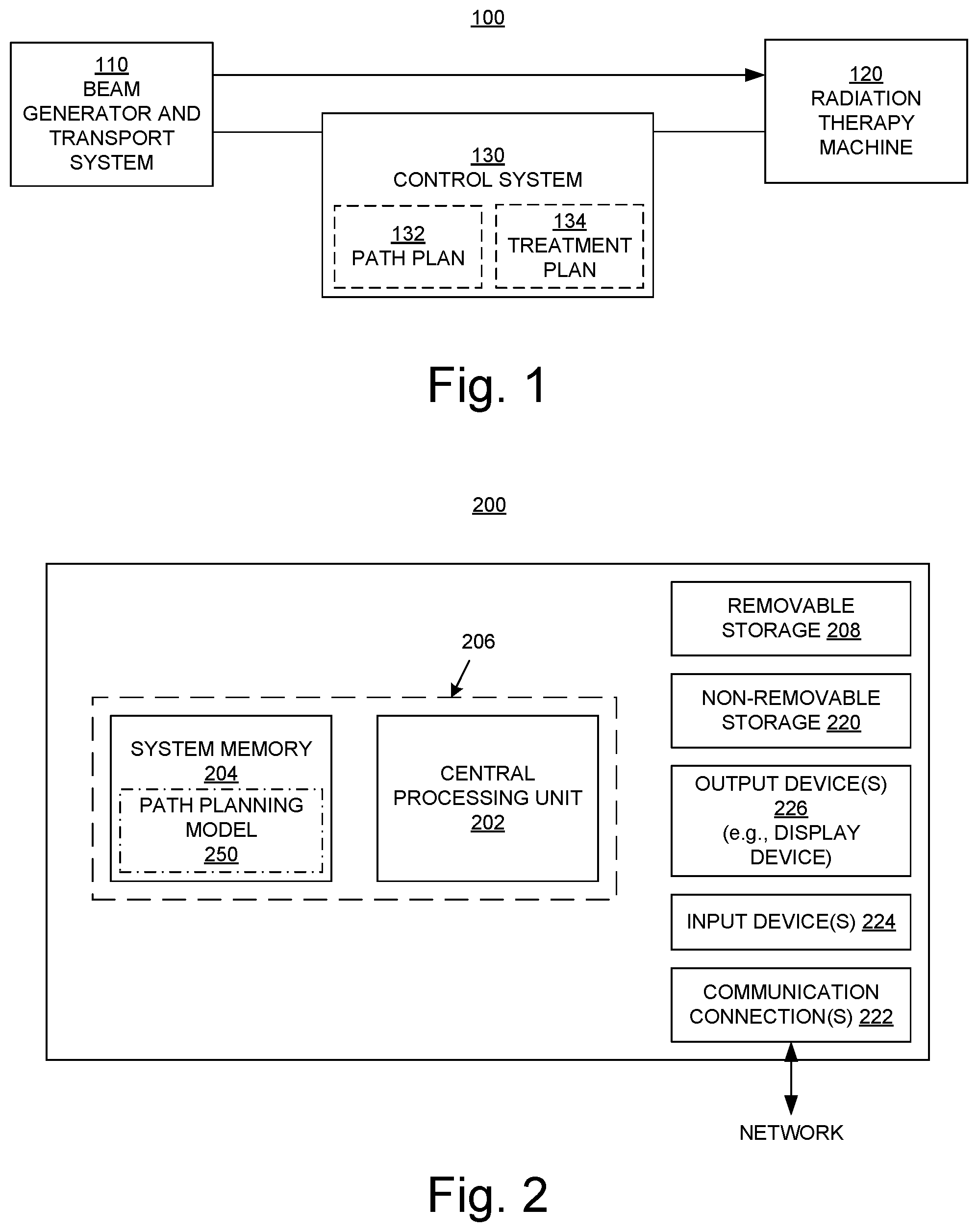 Patent US12097386 — Path planning for radiation treatment — Figure 1