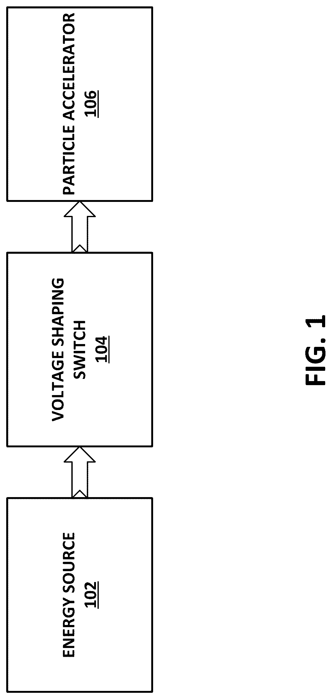 Patent US12097390 — Flash radiotherapy accelerator — Figure 1