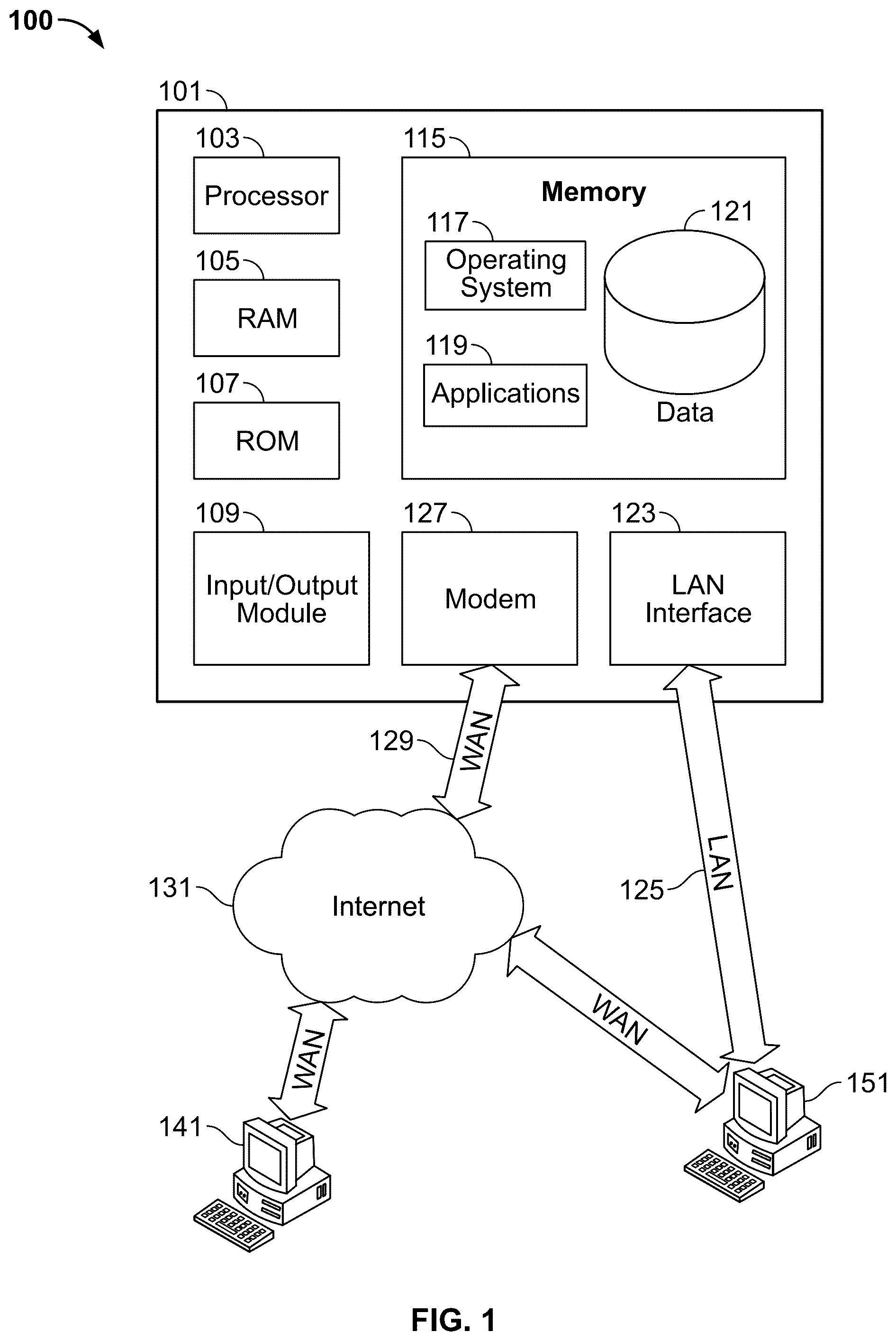 Patent US12097422 — Athletic training system and method — Figure 1