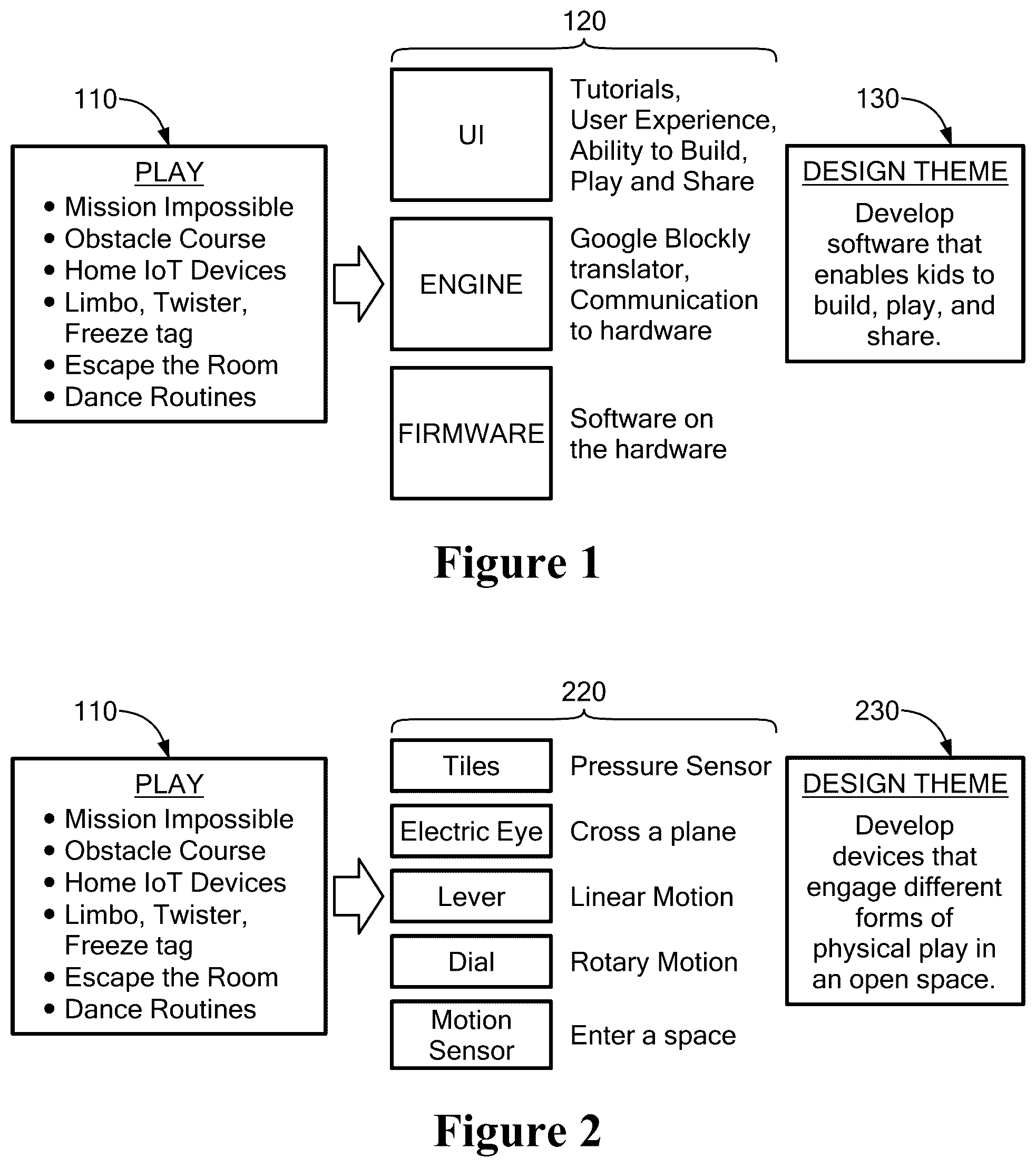 Patent US12097424 — System of distributed interactive objects — Figure 1