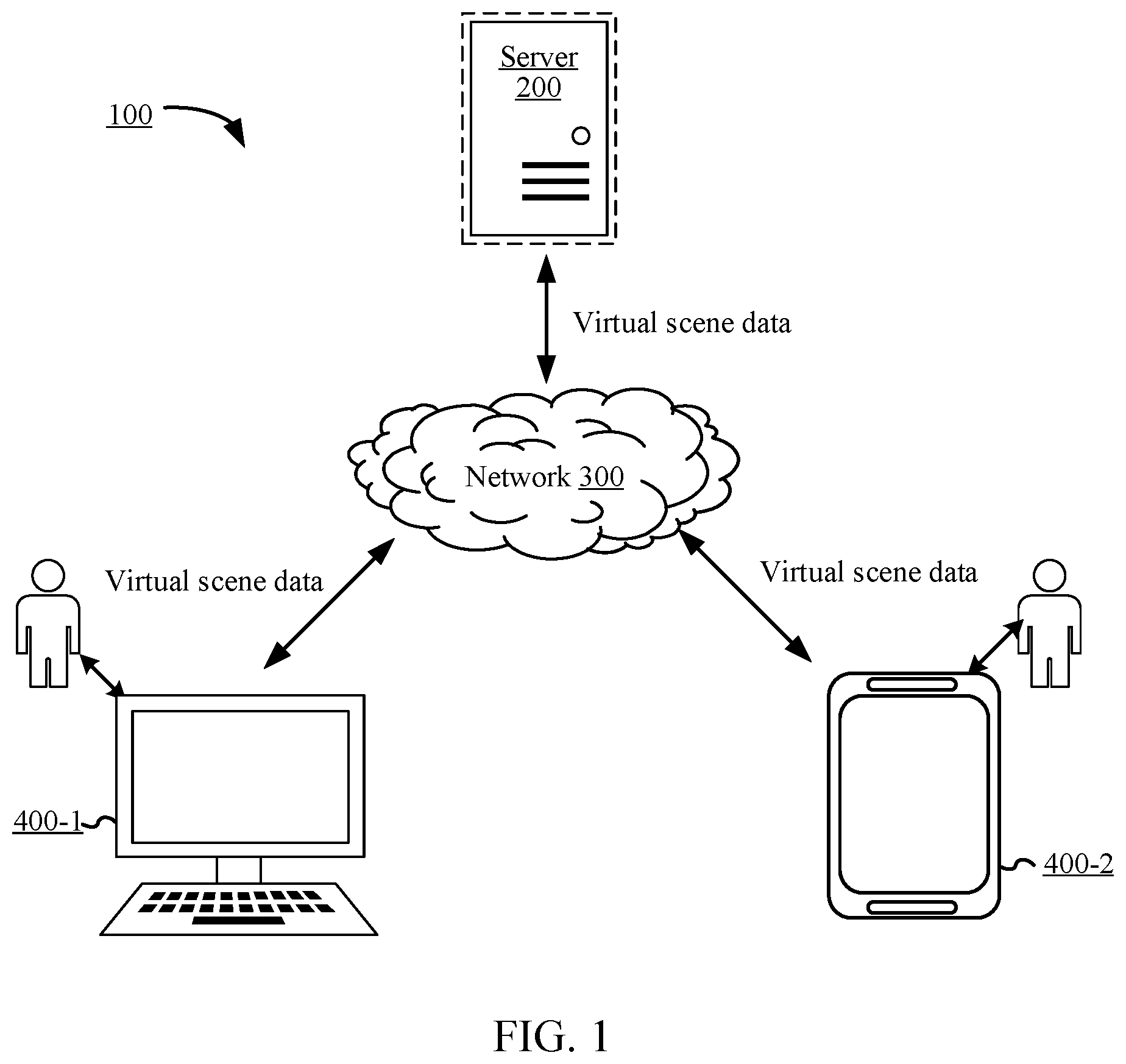 Patent US12097428 — Method and apparatus for state switching in virtual scene, device, medium, and program product — Figure 1