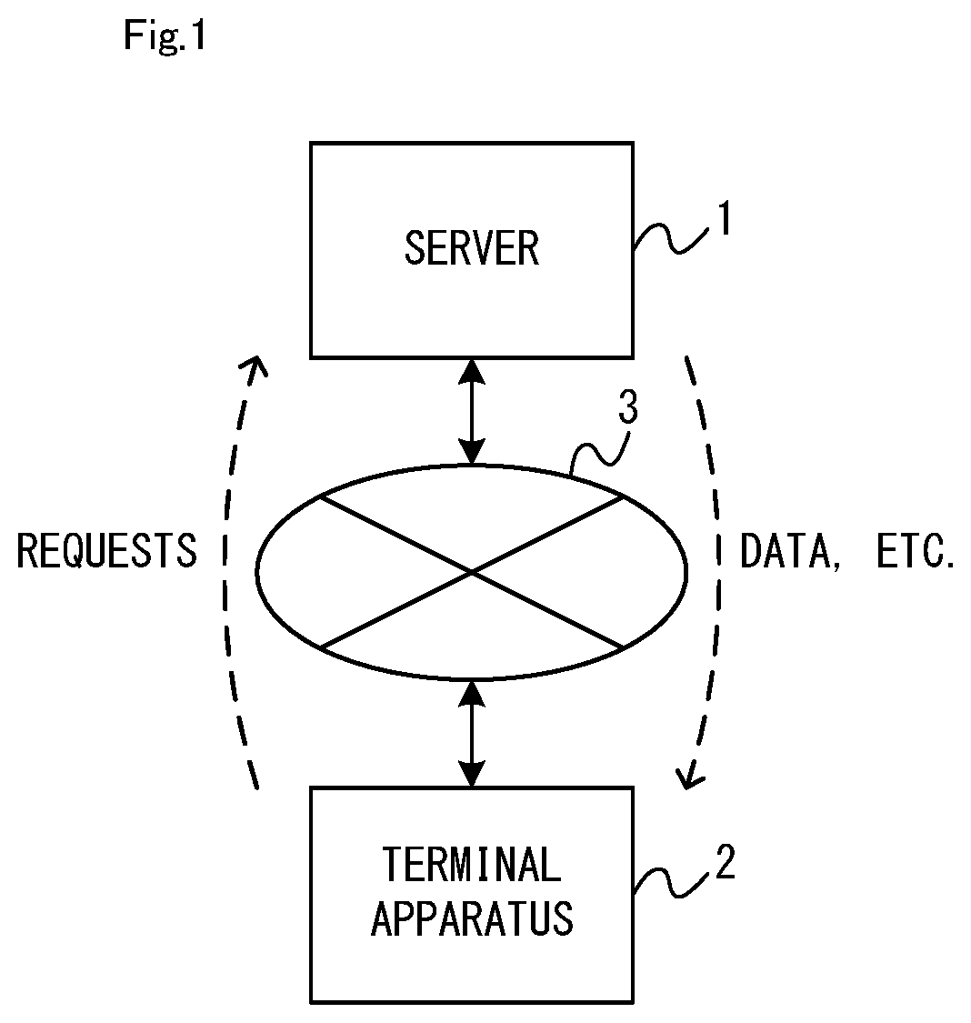 Patent US12097429 — Information processing system, information processing apparatus, storage medium, and game processing method — Figure 1