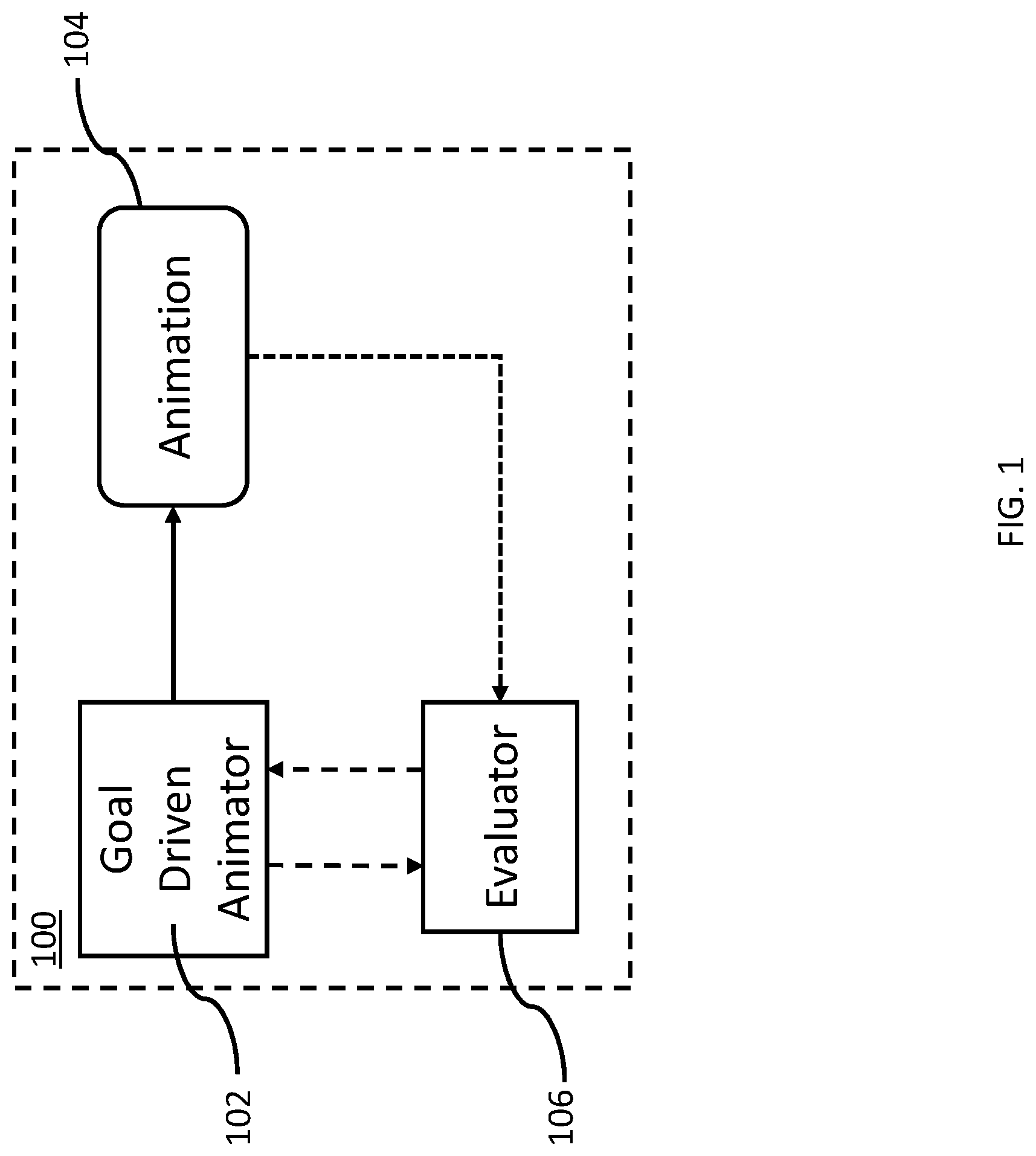 Patent US12097431 Figure 1 – Goal driven animation