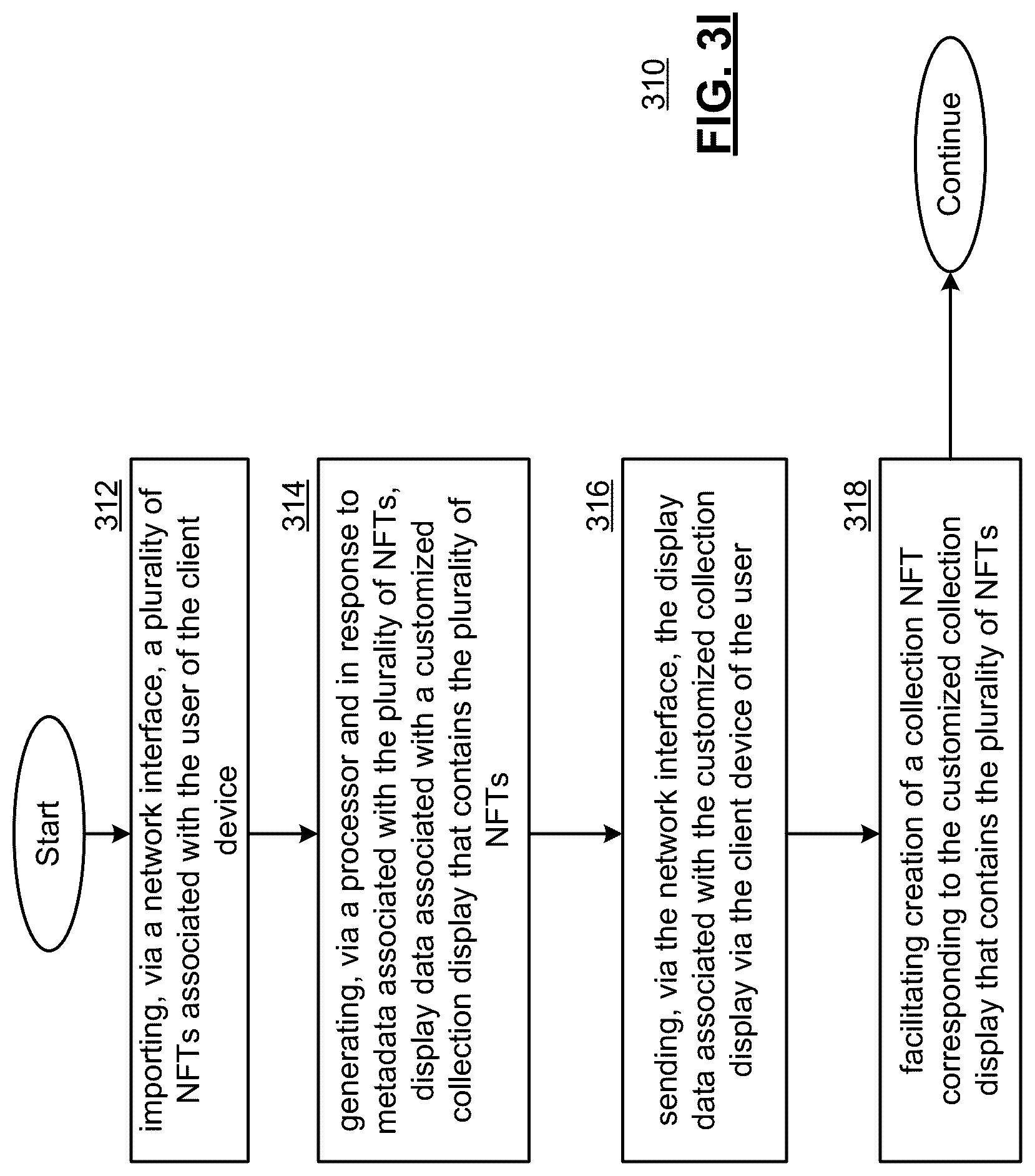 Patent US12097433 Figure 12 – Updating game NFTs based on game play