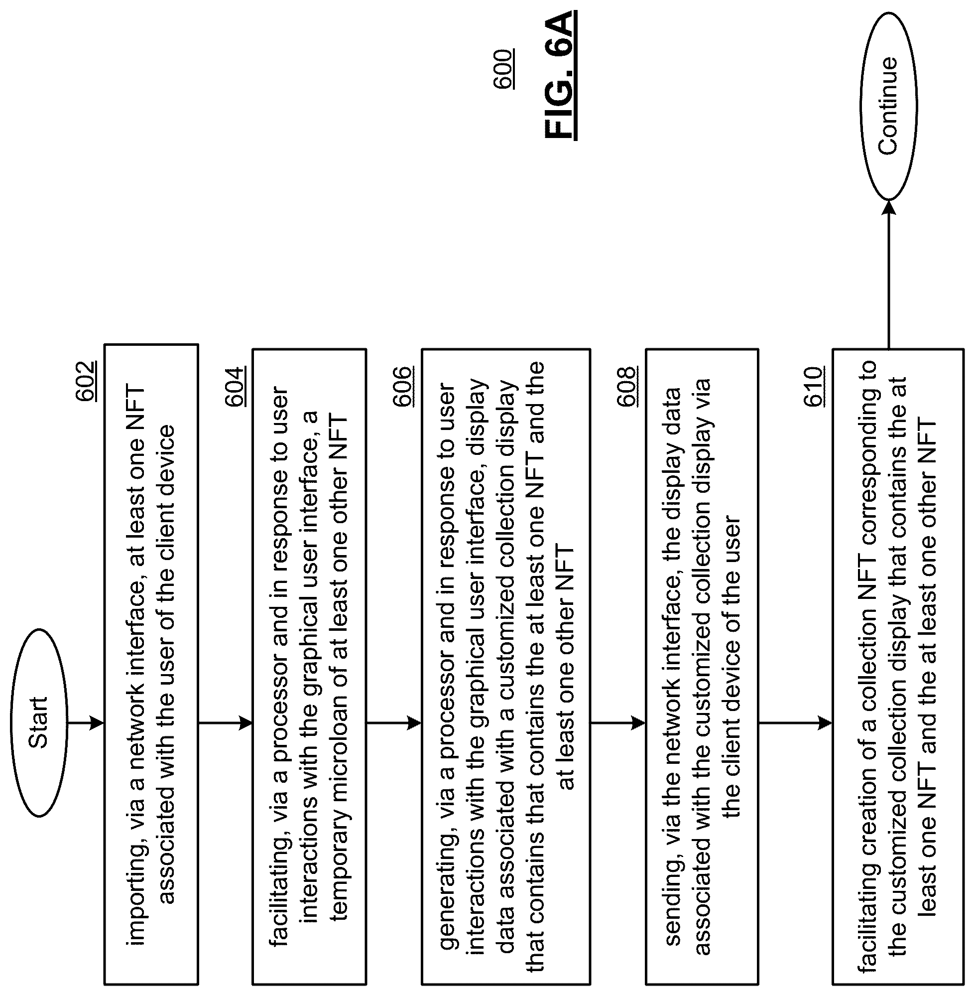 Patent US12097433 Figure 20 – Updating game NFTs based on game play