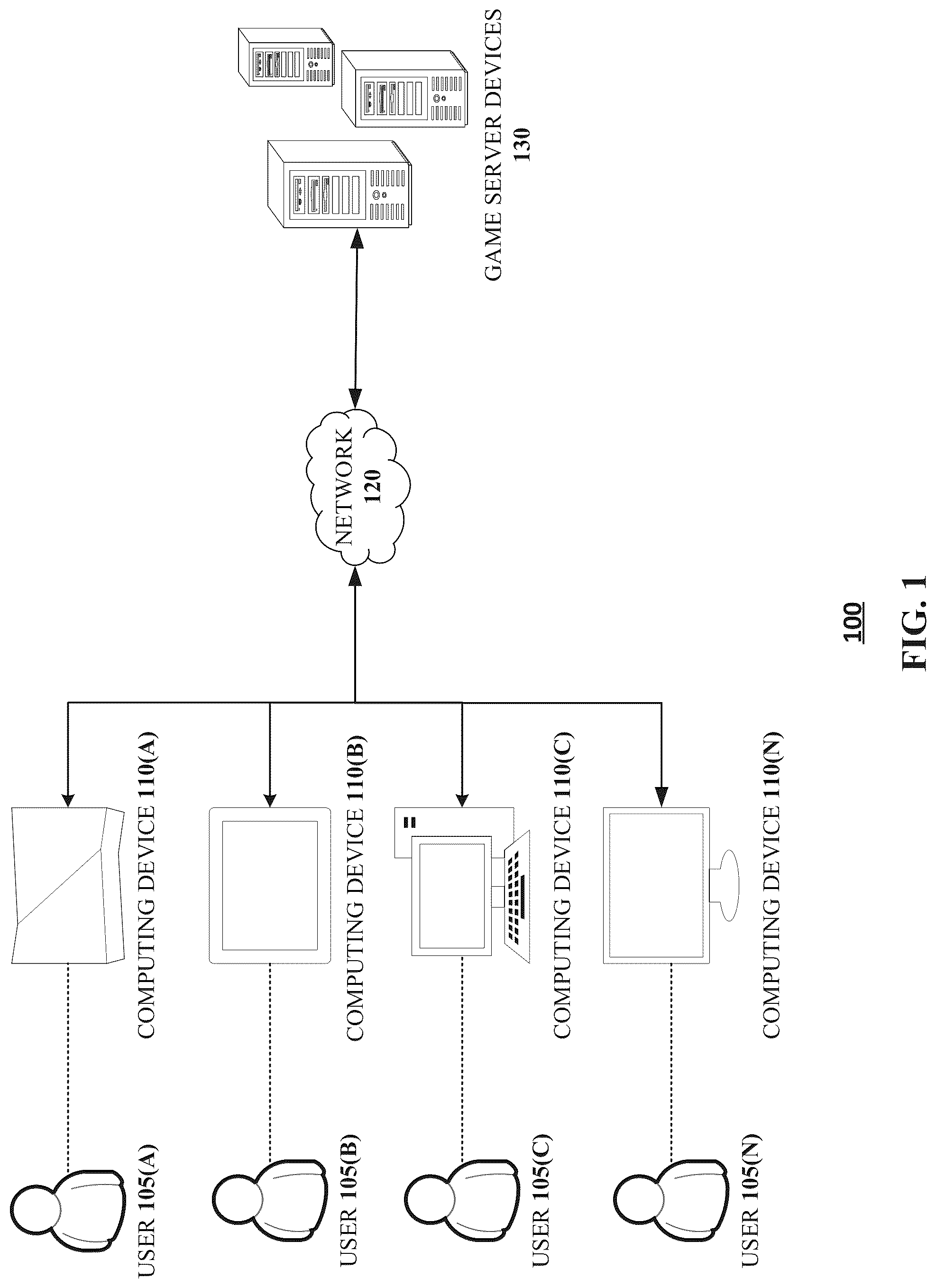 Patent US12097437 — Feedback oriented gameplay sessions in video games — Figure 1