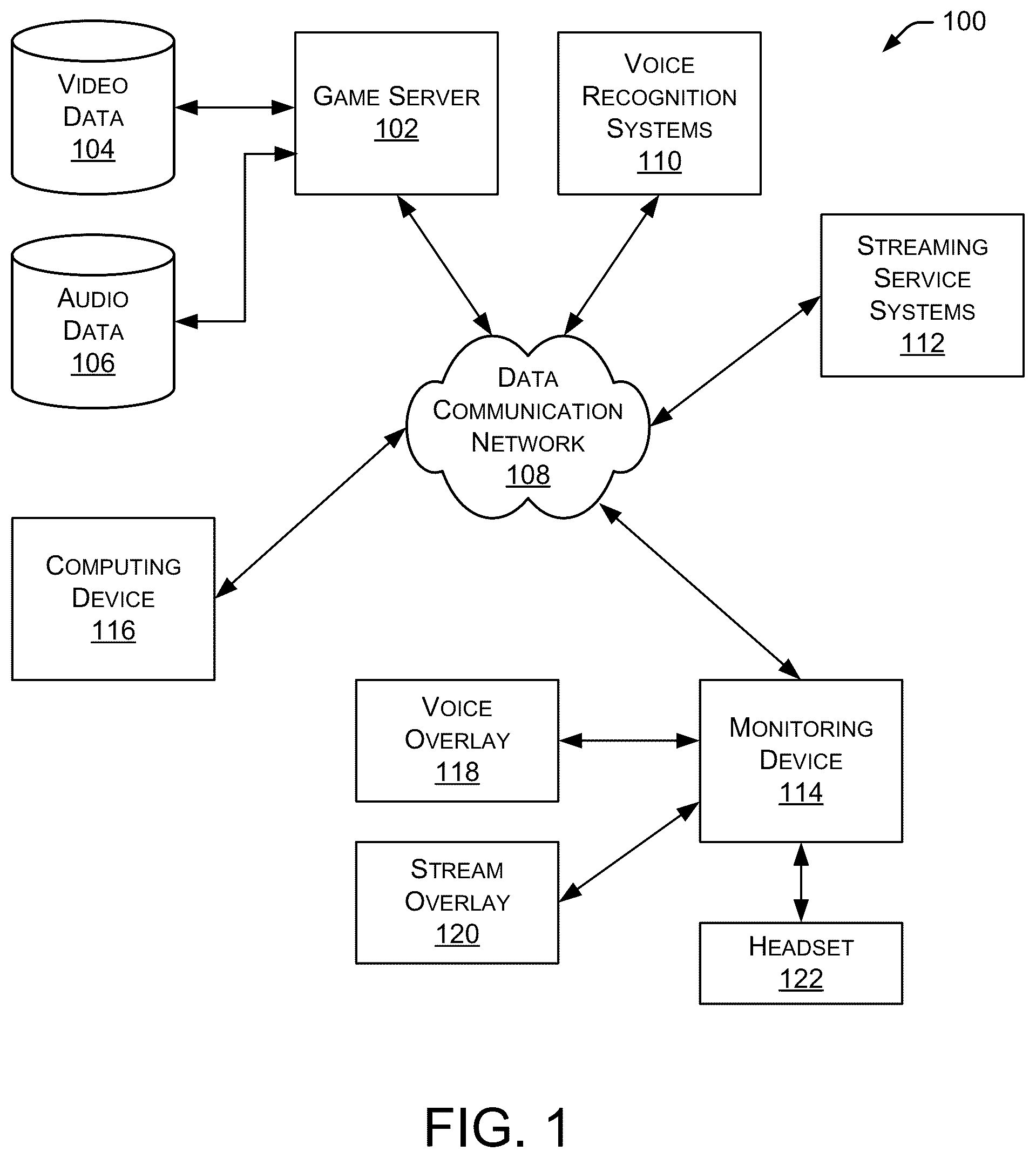 Patent US12097438 — Monitored online experience systems and methods — Figure 1