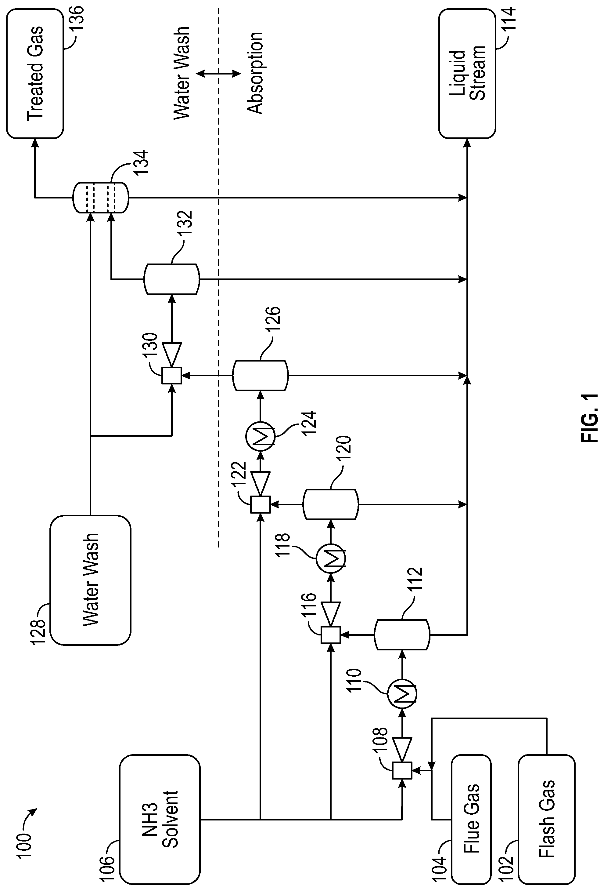 Patent US12097465 — Systems and methods for removing carbon dioxide from a combustion flue gas and/or air — Figure 1