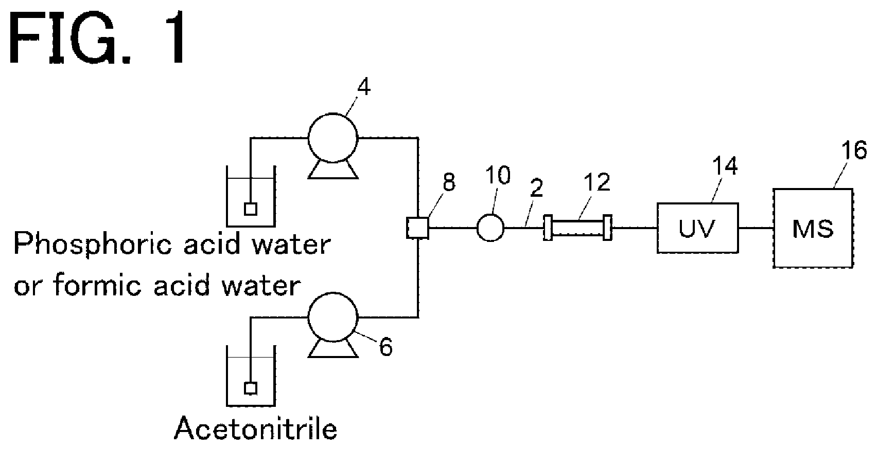 Patent US12097479 Figure 1 – Separating column for separating hippuric acid and mandelic acid, liquid chromatograph for separating hippuric acid and mandelic acid, and method for analyzing hippuric acid and mandelic acid