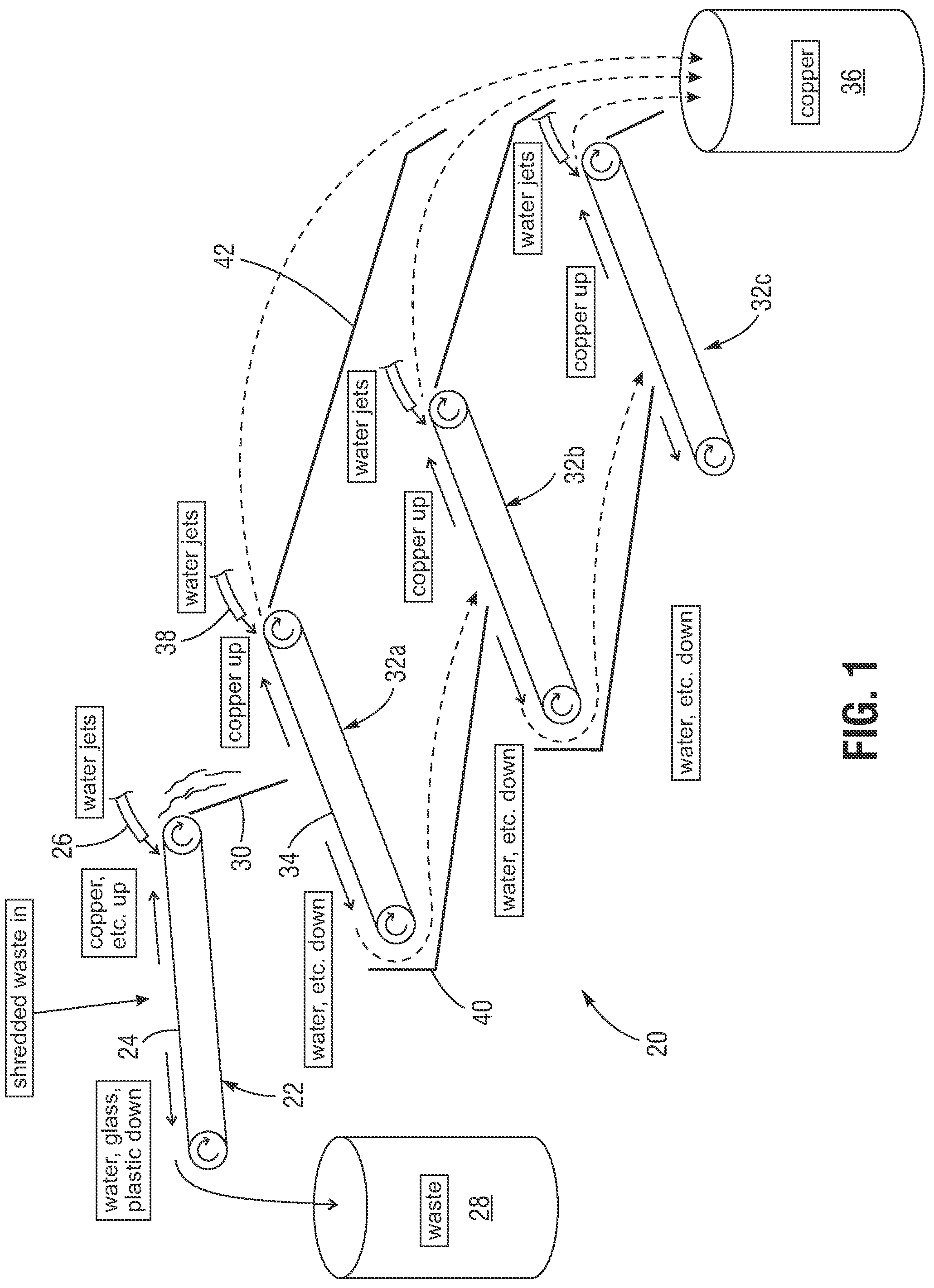 Patent US12097508 — Metal filament recovery system — Figure 1