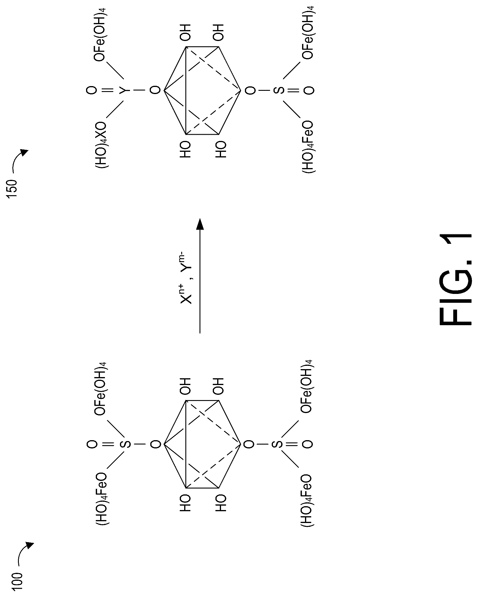 Patent US12097546 — Method for sequestering ions in an environmental matrix — Figure 1