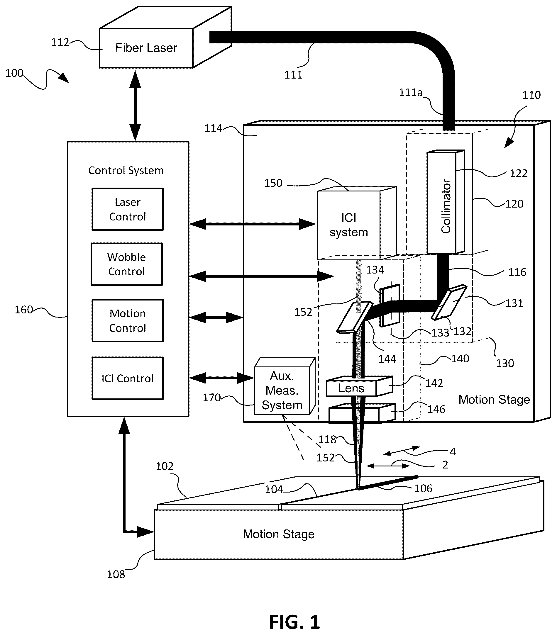 Patent US12097572 — Systems and methods for monitoring and/or controlling wobble-processing using inline coherent imaging (ICI) — Figure 1
